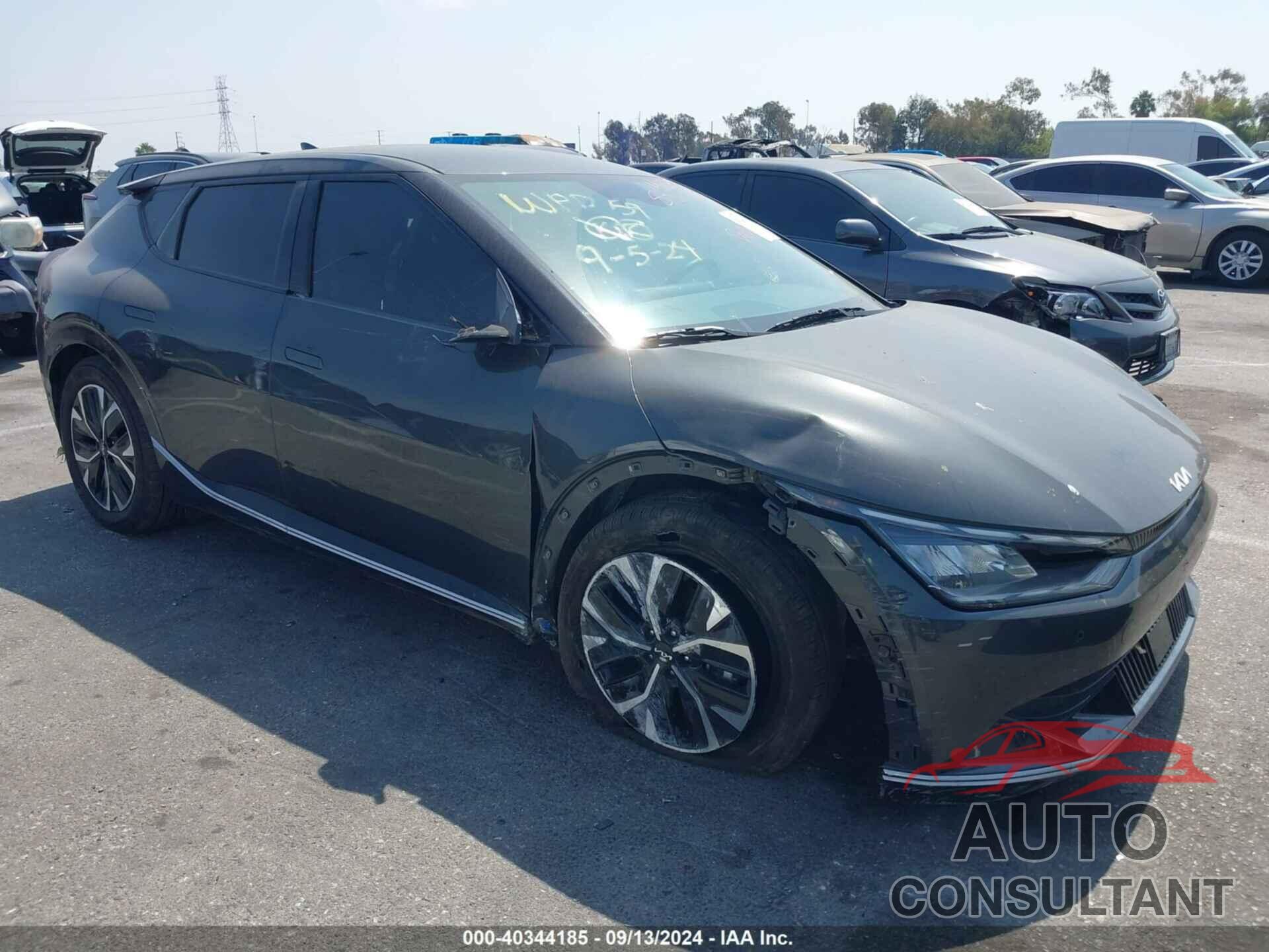 KIA EV6 2024 - KNDC3DLC3R5615059