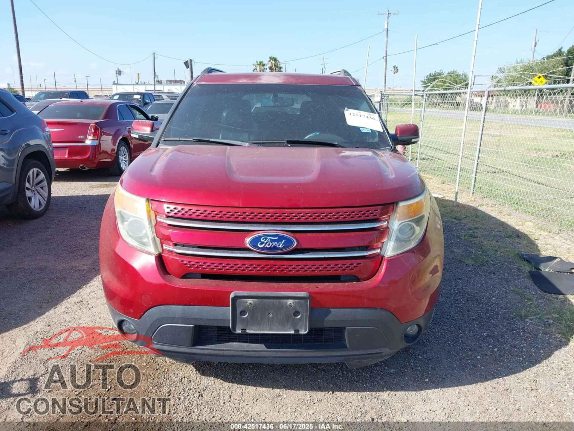 FORD EXPLORER 2015 - 1FM5K7F88FGA19476