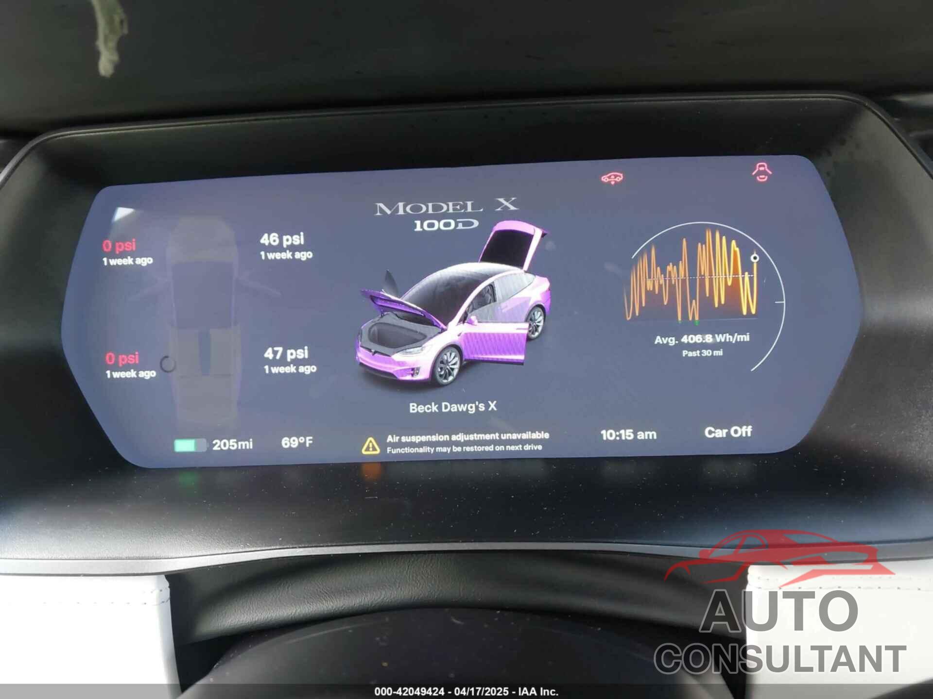 TESLA MODEL X 2019 - 5YJXCBE27KF150381