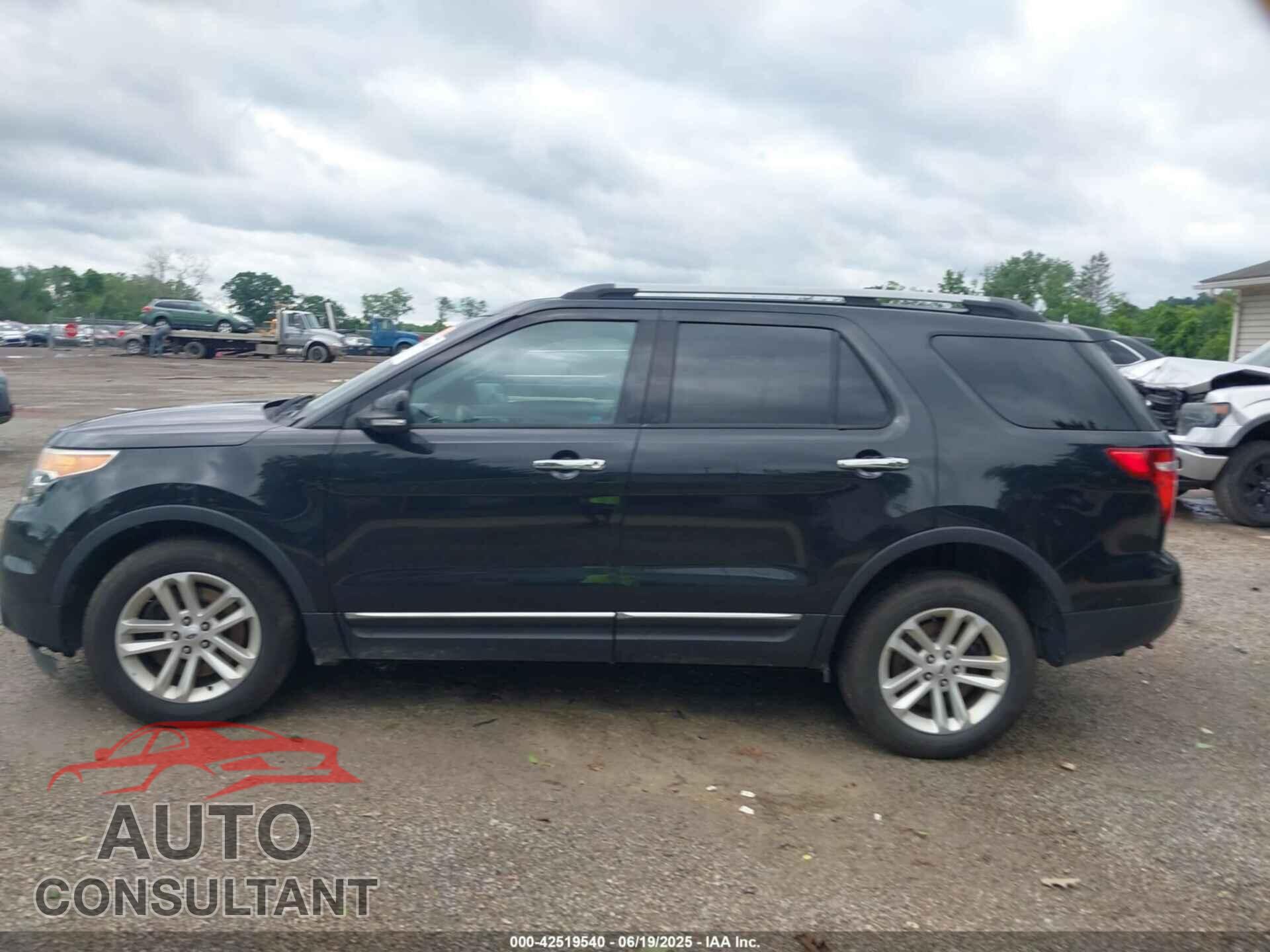 FORD EXPLORER 2014 - 1FM5K8D83EGC33783