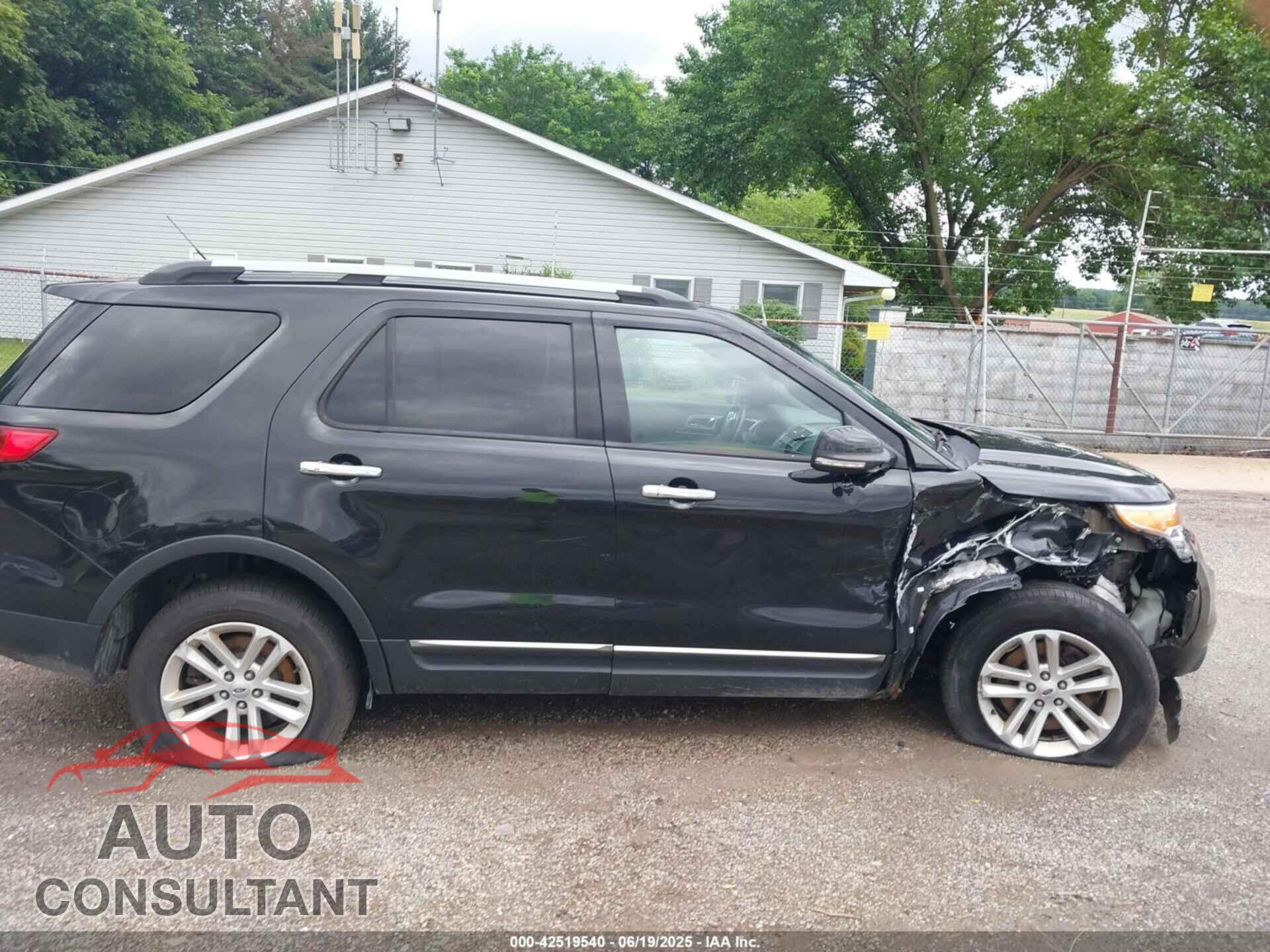FORD EXPLORER 2014 - 1FM5K8D83EGC33783