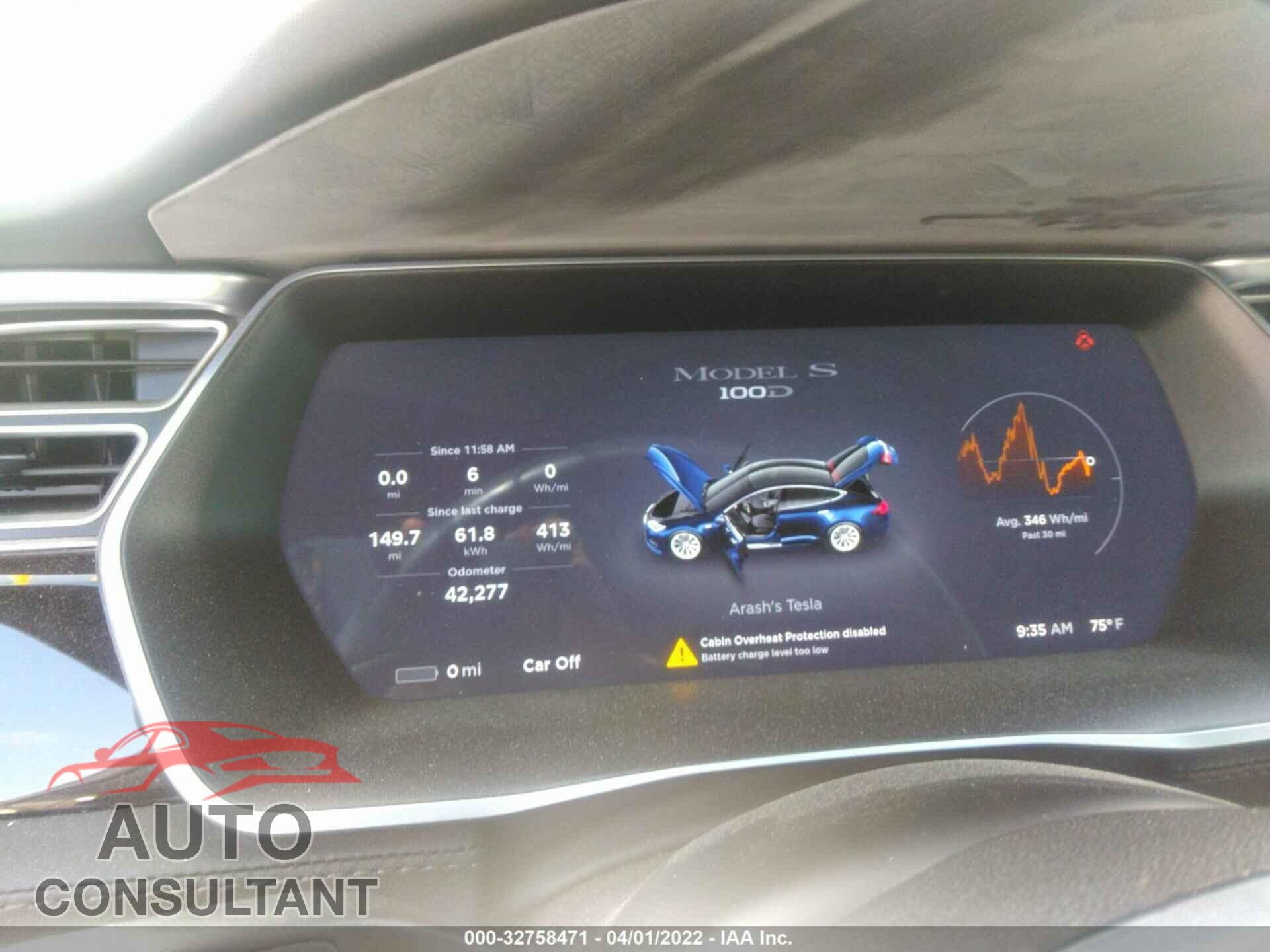 TESLA MODEL S 2017 - 5YJSA1E2XHF208762