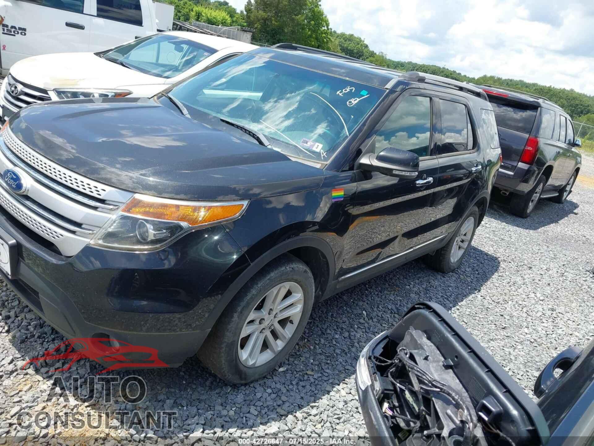 FORD EXPLORER 2015 - 1FM5K8D86FGB84788