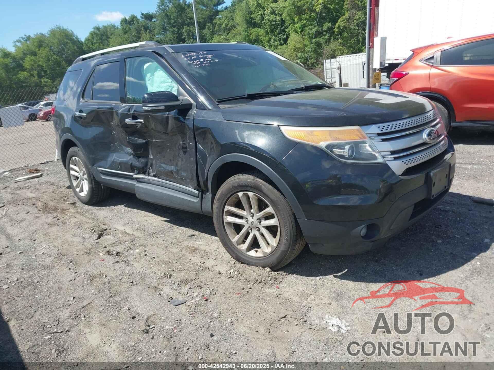 FORD EXPLORER 2013 - 1FM5K8D85DGB75061