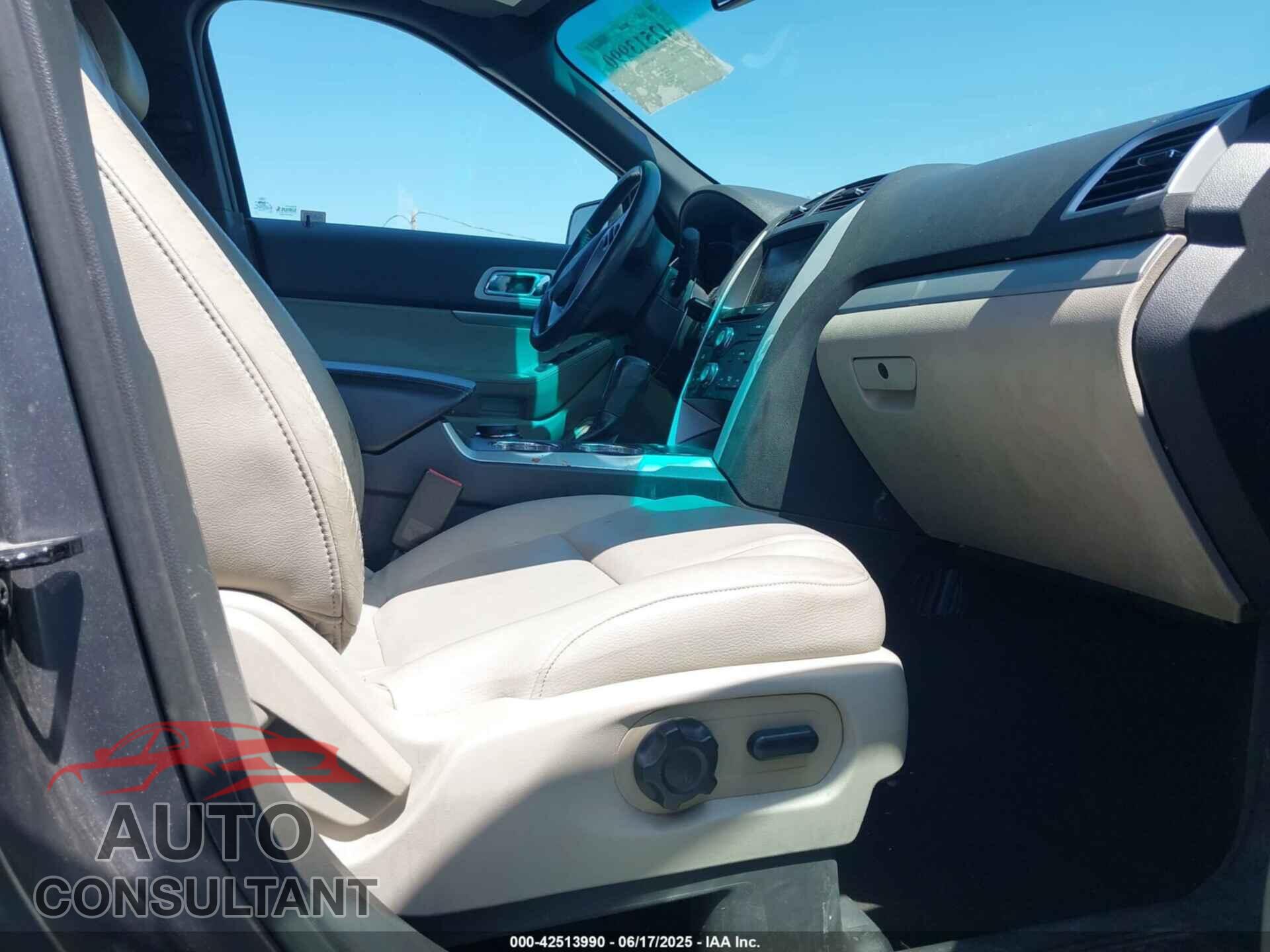 FORD EXPLORER 2014 - 1FM5K8D88EGA55000