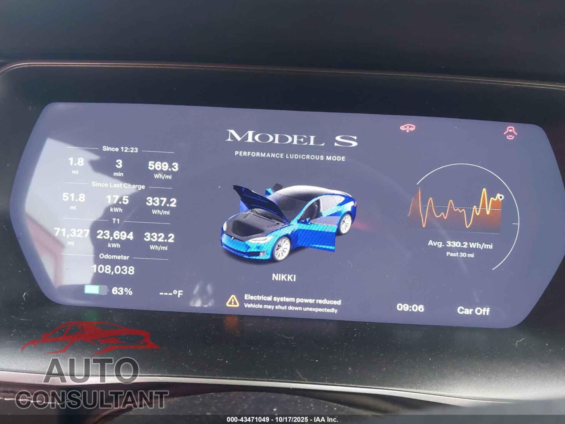 TESLA MODEL S 2020 - 5YJSA1E47LF364414