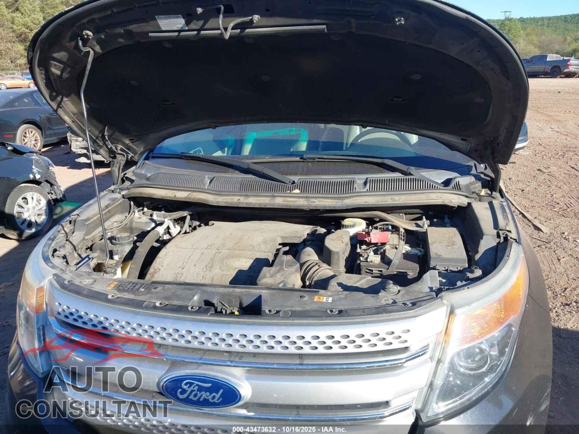 FORD EXPLORER 2013 - 1FM5K7D84DGB55796