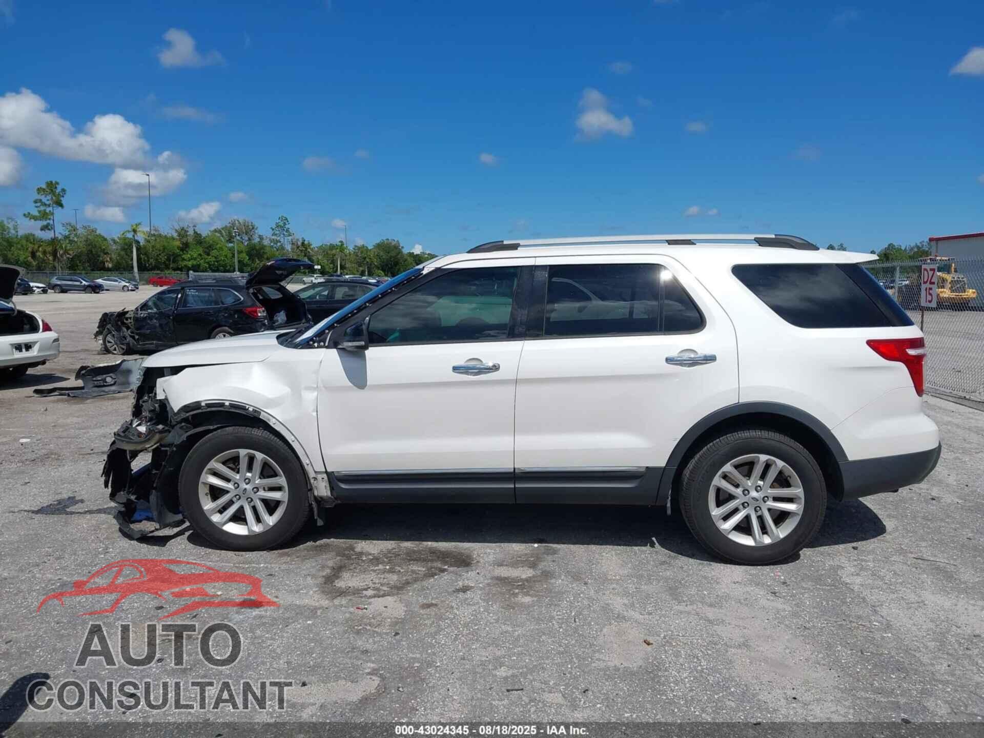 FORD EXPLORER 2014 - 1FM5K7D83EGC62209