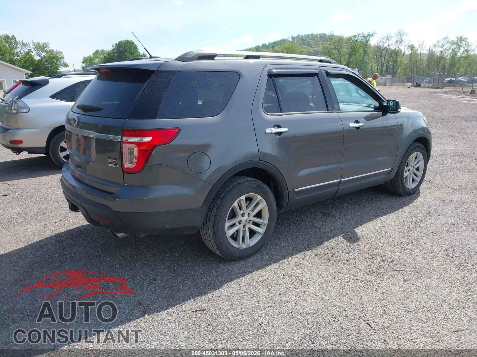 FORD EXPLORER 2015 - 1FM5K8D87FGA70833