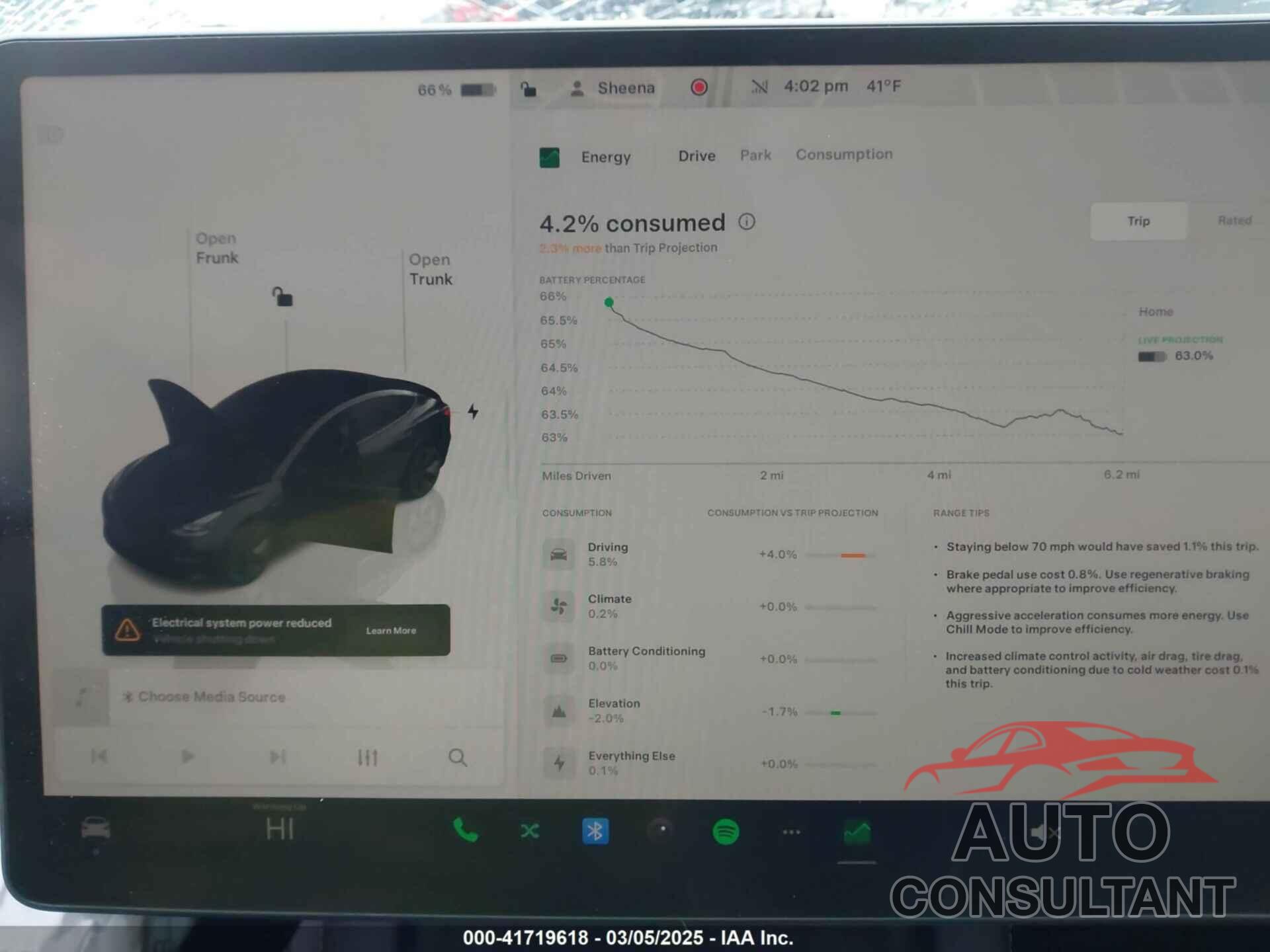 TESLA MODEL 3 2023 - 5YJ3E1EA1PF512562