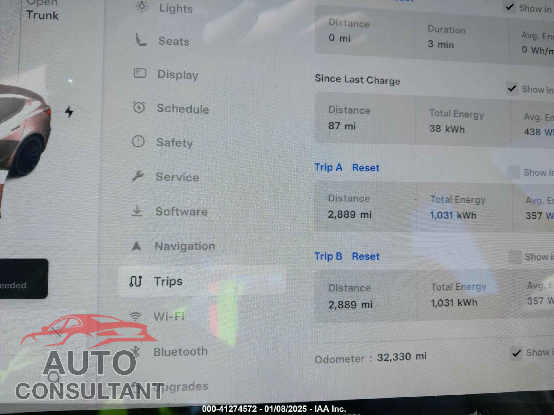 TESLA MODEL 3 2021 - 5YJ3E1EC7MF044401