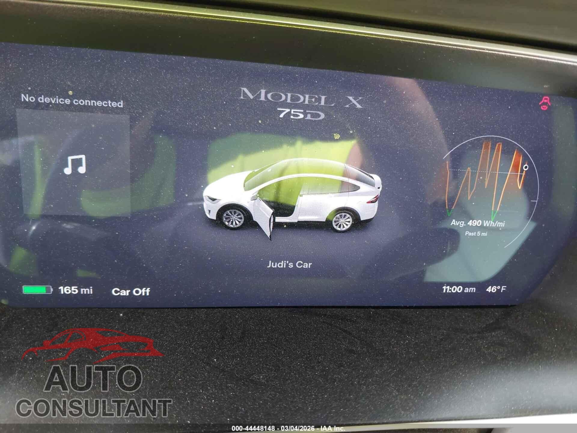 TESLA MODEL X 2017 - 5YJXCBE20HF076035