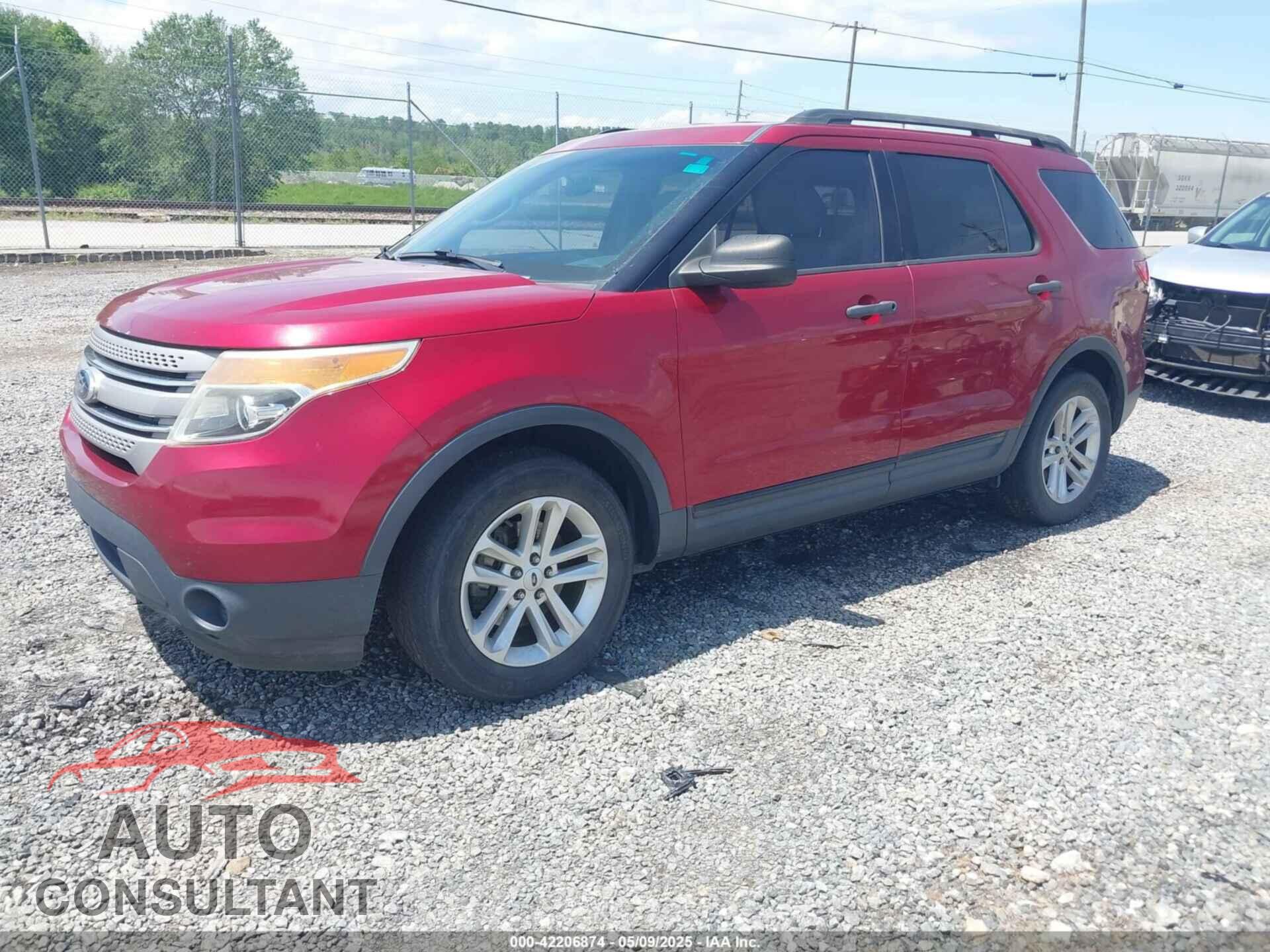 FORD EXPLORER 2015 - 1FM5K7B82FGC21865
