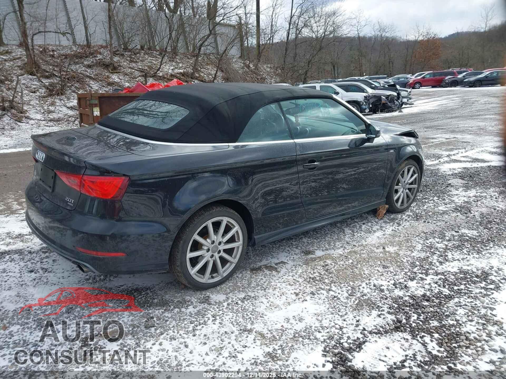 AUDI A3 2015 - WAUWFLFF3F1055077