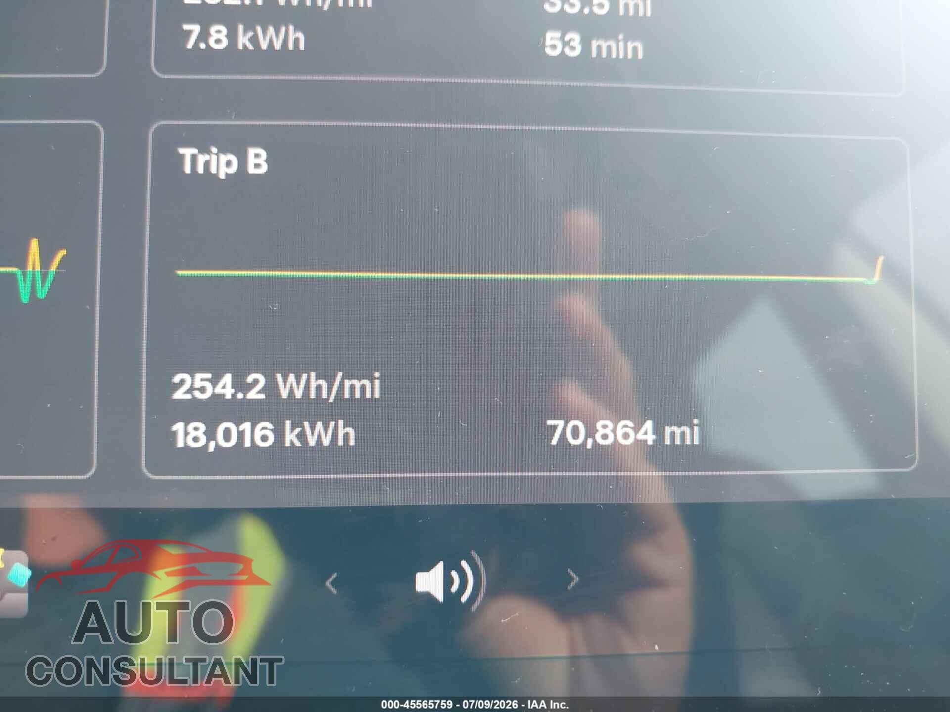 TESLA MODEL 3 2023 - 5YJ3E1EA7PF508631