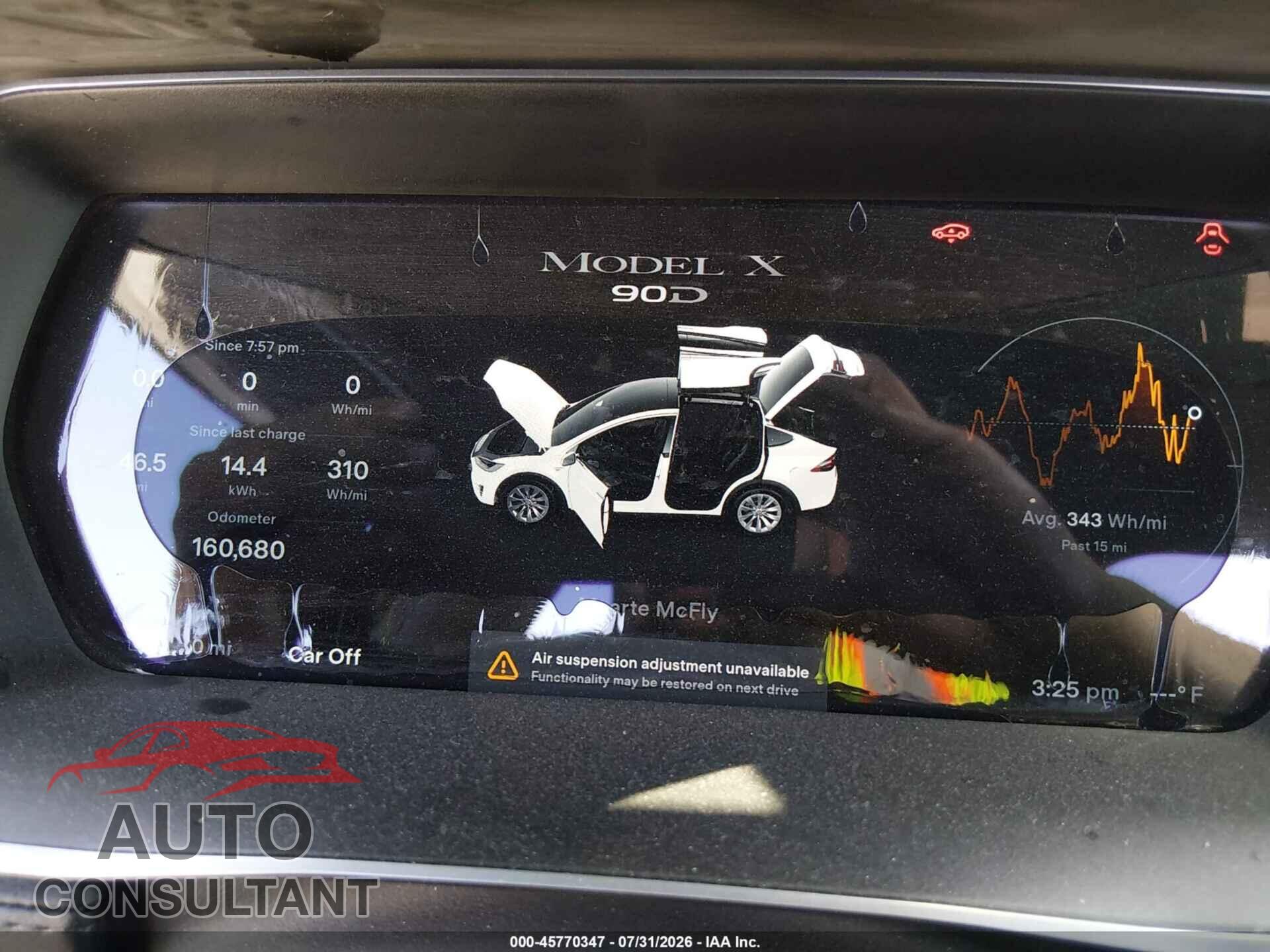 TESLA MODEL X 2016 - 5YJXCBE21GF002119