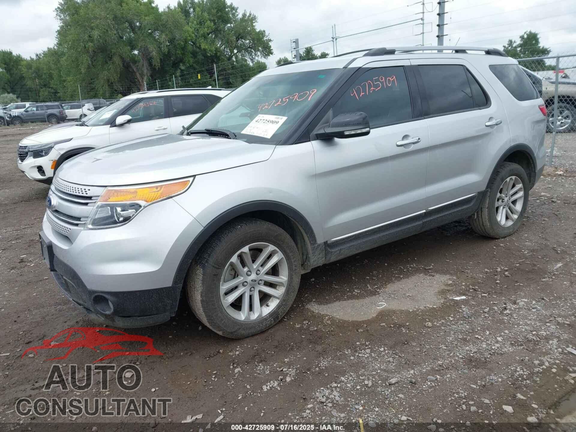 FORD EXPLORER 2015 - 1FM5K8D84FGB76060