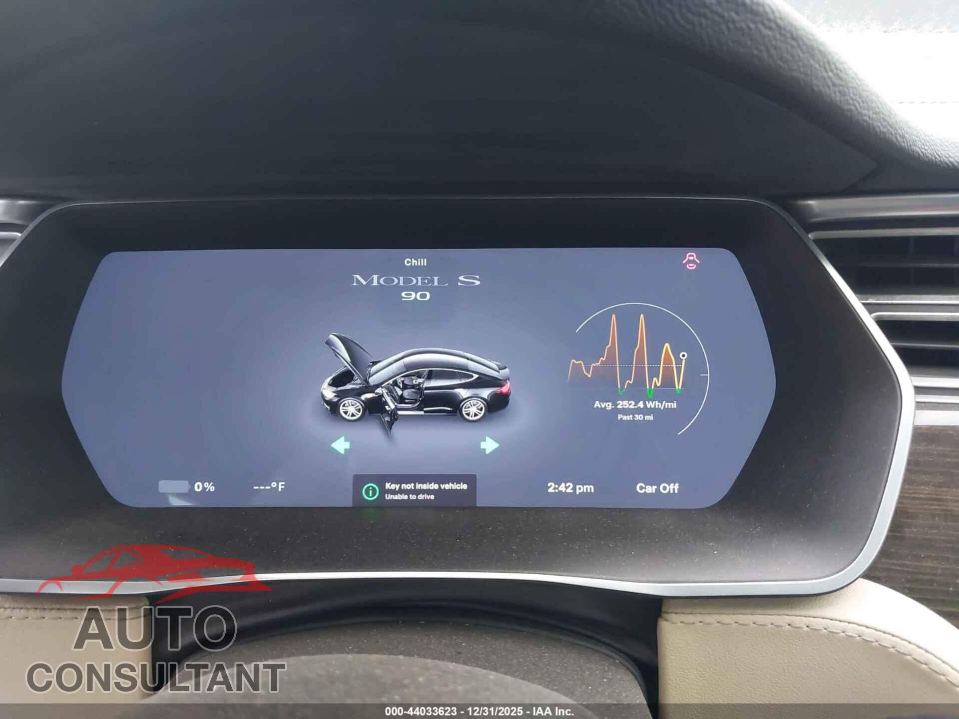 TESLA MODEL S 2014 - 5YJSA3S10EFP43330