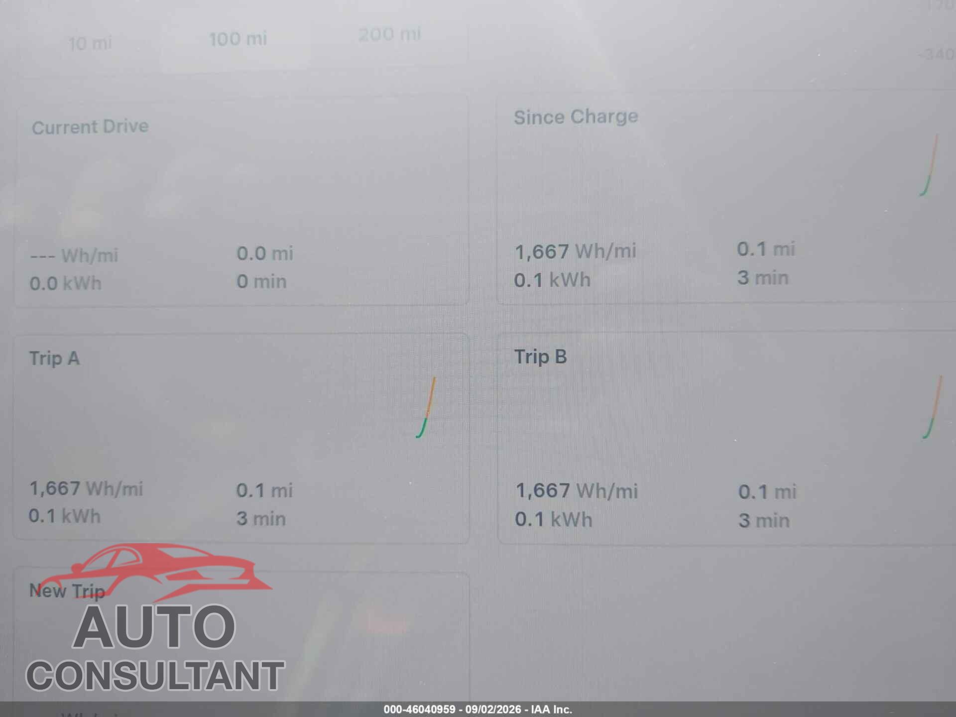 TESLA MODEL 3 2023 - 5YJ3E1EA9PF460484