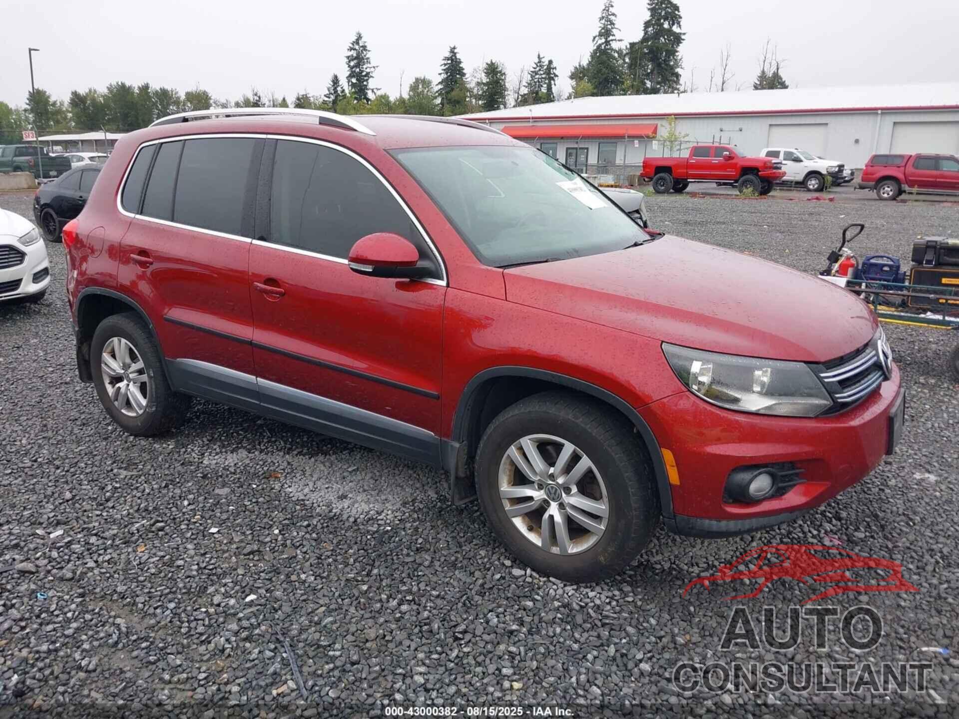 VOLKSWAGEN TIGUAN 2014 - WVGBV3AXXEW060505