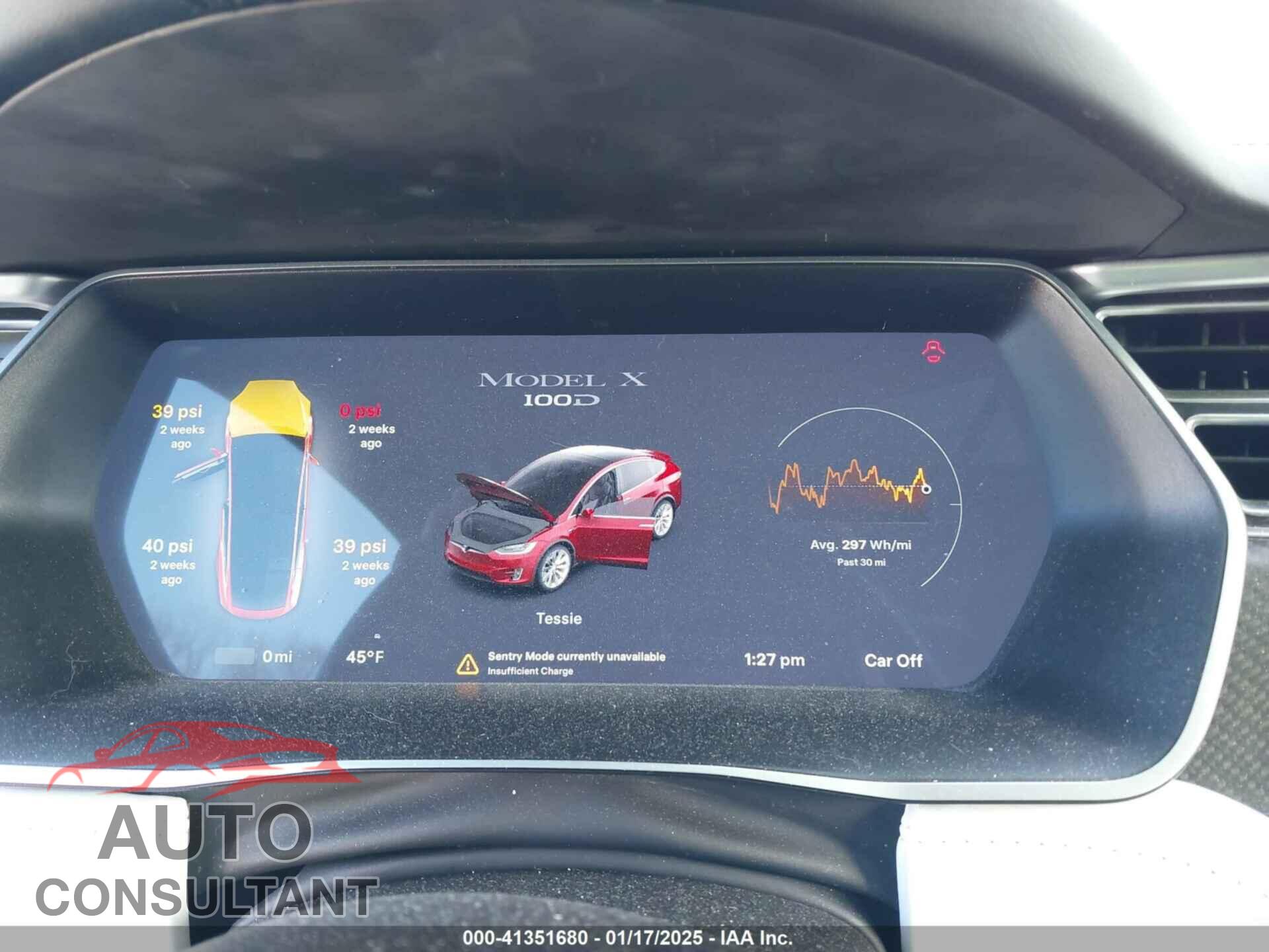 TESLA MODEL X 2017 - 5YJXCBE2XHF065740