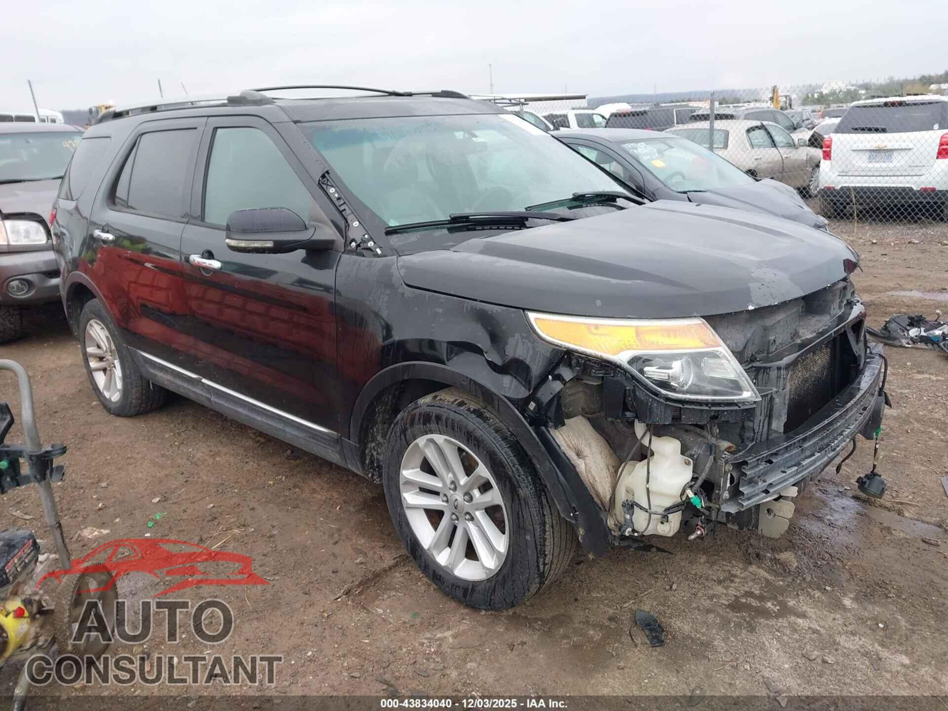 FORD EXPLORER 2013 - 1FM5K8D86DGA73445