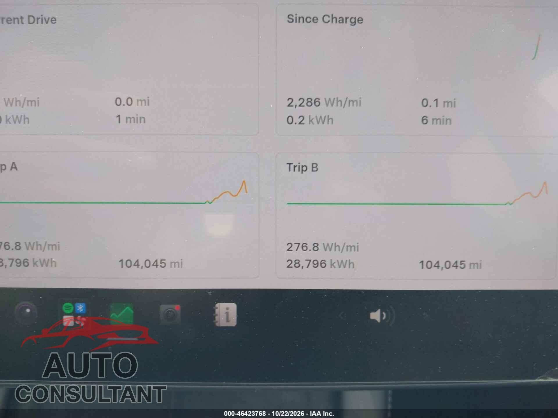 TESLA MODEL 3 2022 - 5YJ3E1EA9NF104727