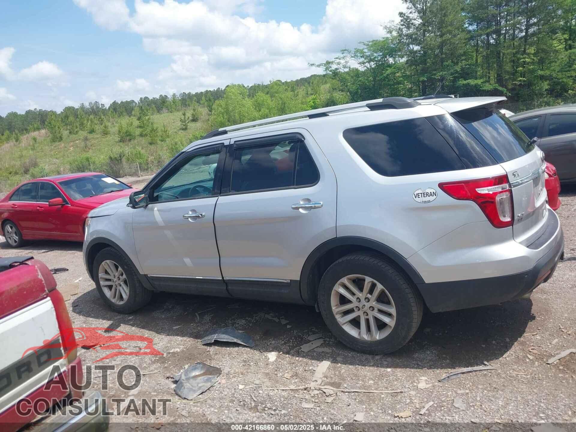 FORD EXPLORER 2014 - 1FM5K8D84EGA21359