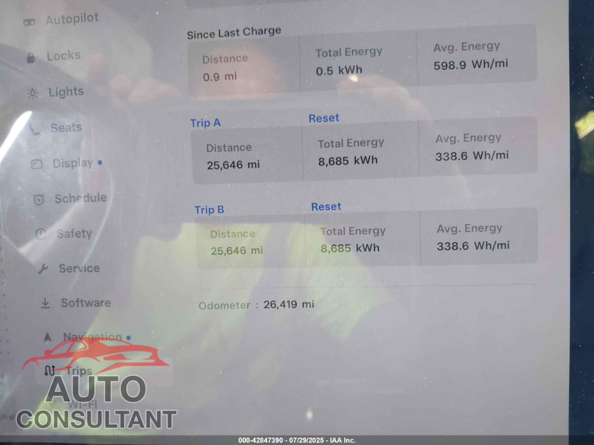 TESLA MODEL X 2023 - 7SAXCDE56PF368506
