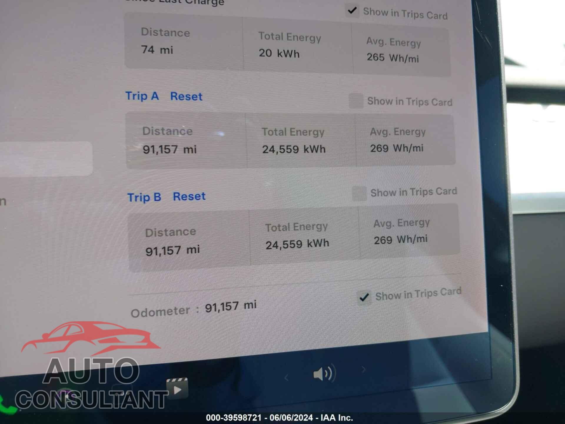 TESLA MODEL 3 2021 - 5YJ3E1EC2MF936331