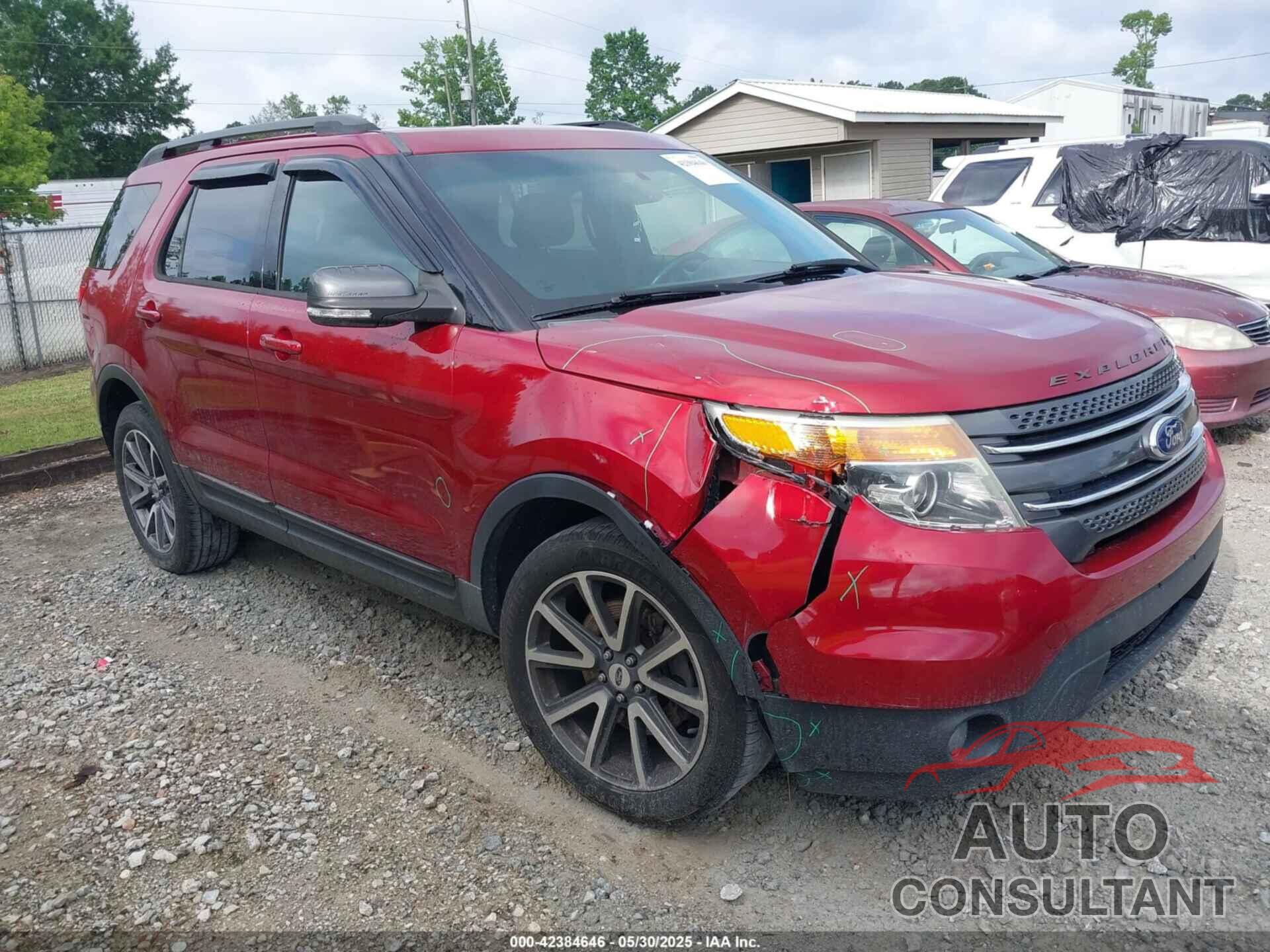 FORD EXPLORER 2015 - 1FM5K8D86FGB22243