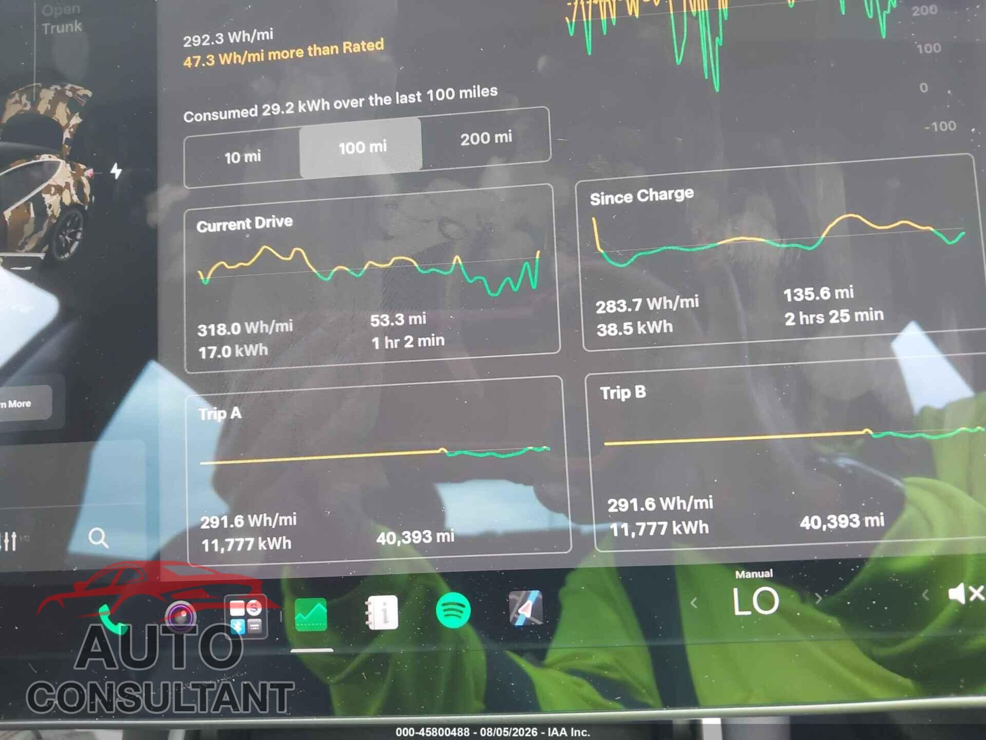 TESLA MODEL 3 2019 - 5YJ3E1EB0KF205630