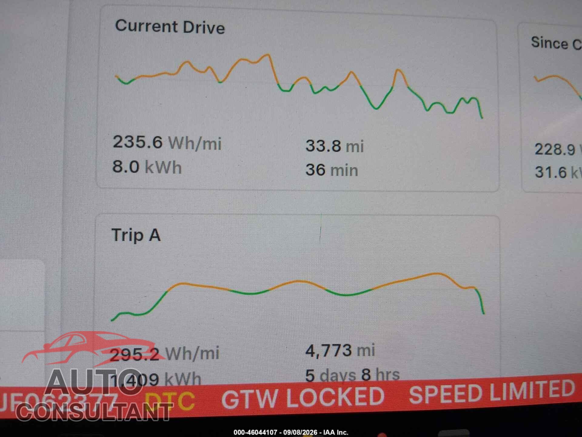 TESLA MODEL 3 2018 - 5YJ3E1EA2JF062377
