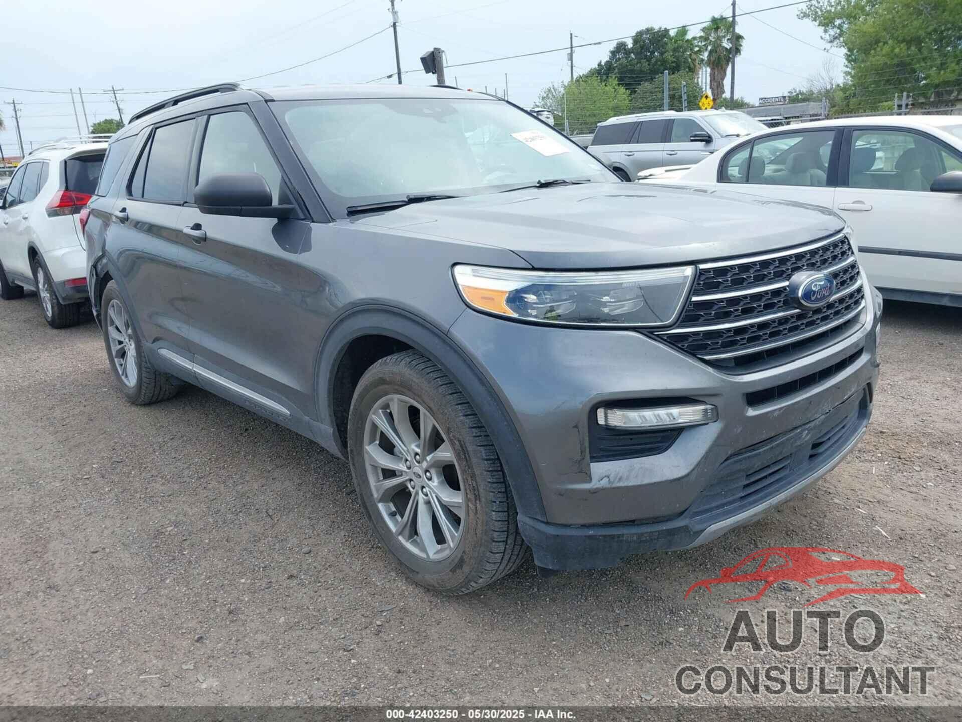 FORD EXPLORER 2021 - 1FMSK7DH4MGB00106