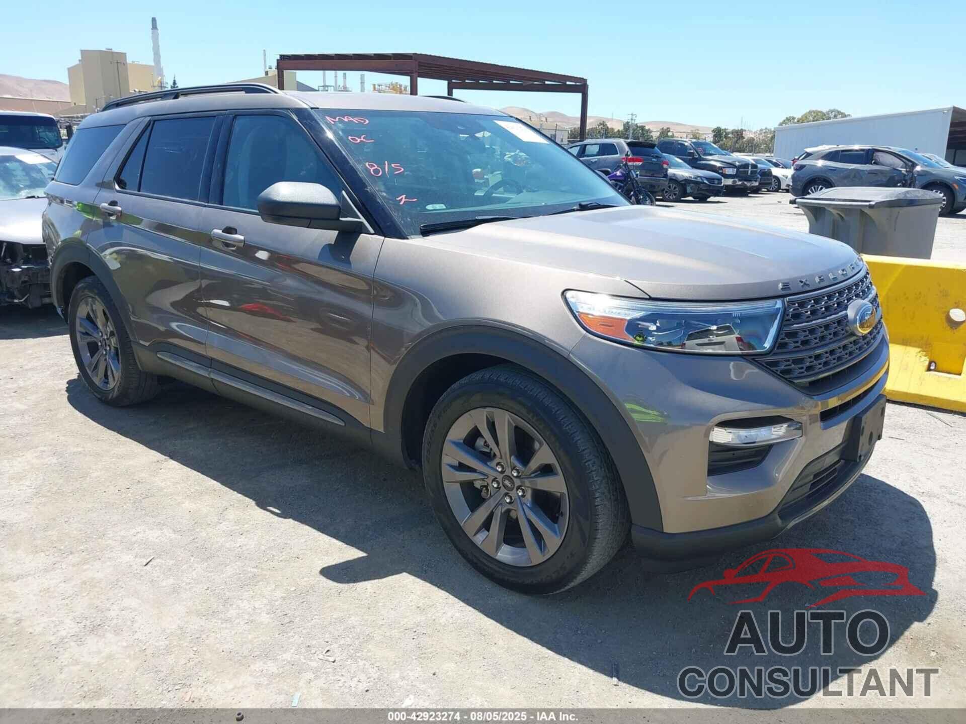 FORD EXPLORER 2021 - 1FMSK7DH7MGA17270