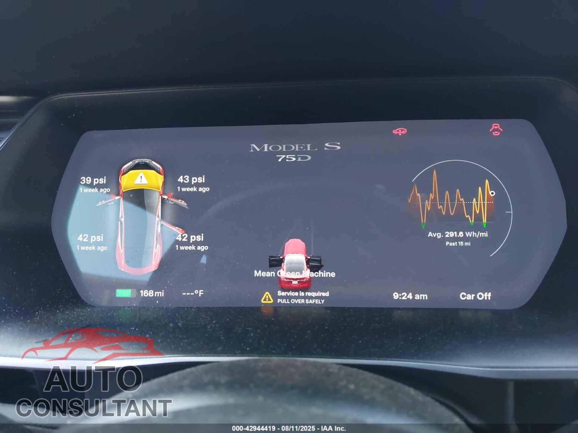 TESLA MODEL S 2018 - 5YJSA1E2XJF277232