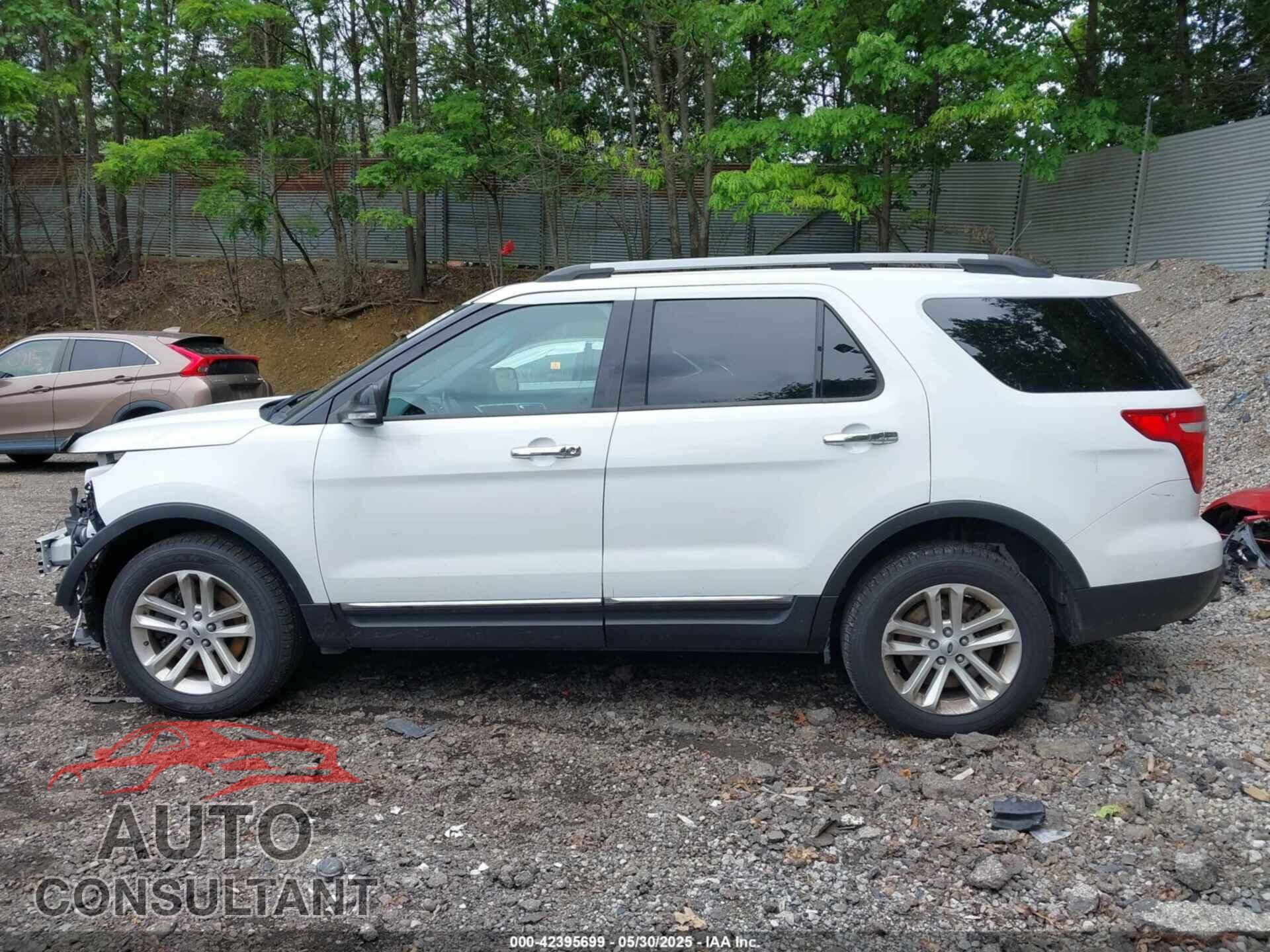 FORD EXPLORER 2015 - 1FM5K8D84FGB53202