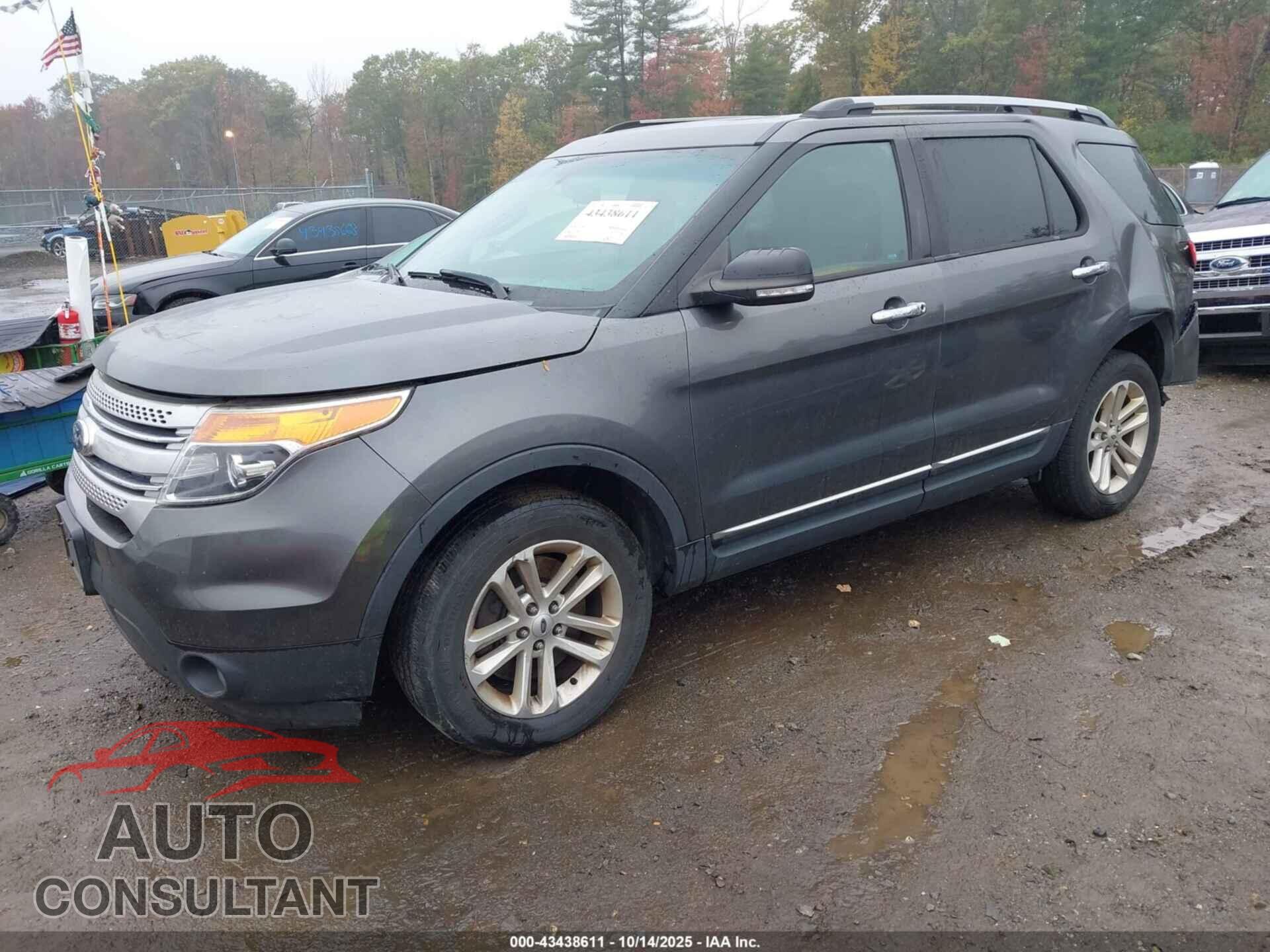 FORD EXPLORER 2015 - 1FM5K8D87FGA70945