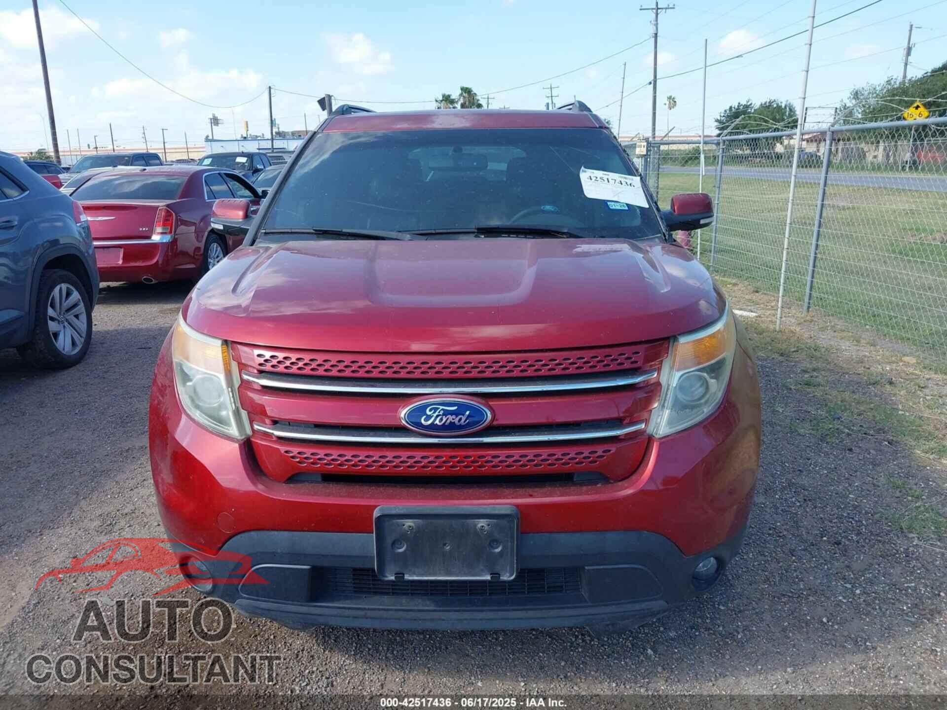 FORD EXPLORER 2015 - 1FM5K7F88FGA19476