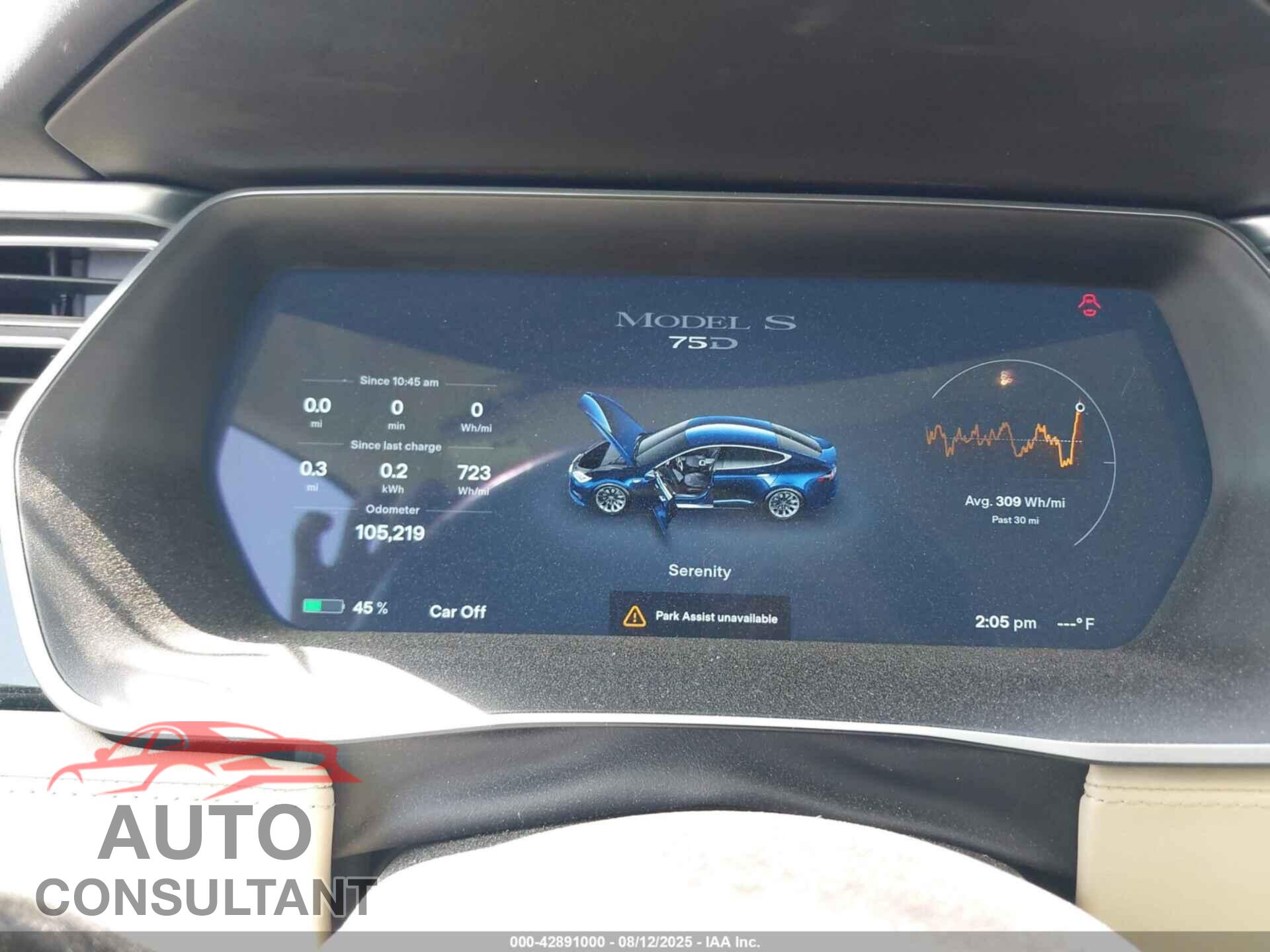 TESLA MODEL S 2016 - 5YJSA1E23GF142280