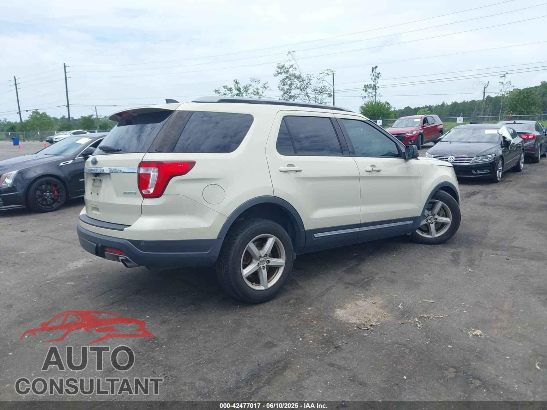 FORD EXPLORER 2018 - 1FM5K7DH0JGA40219