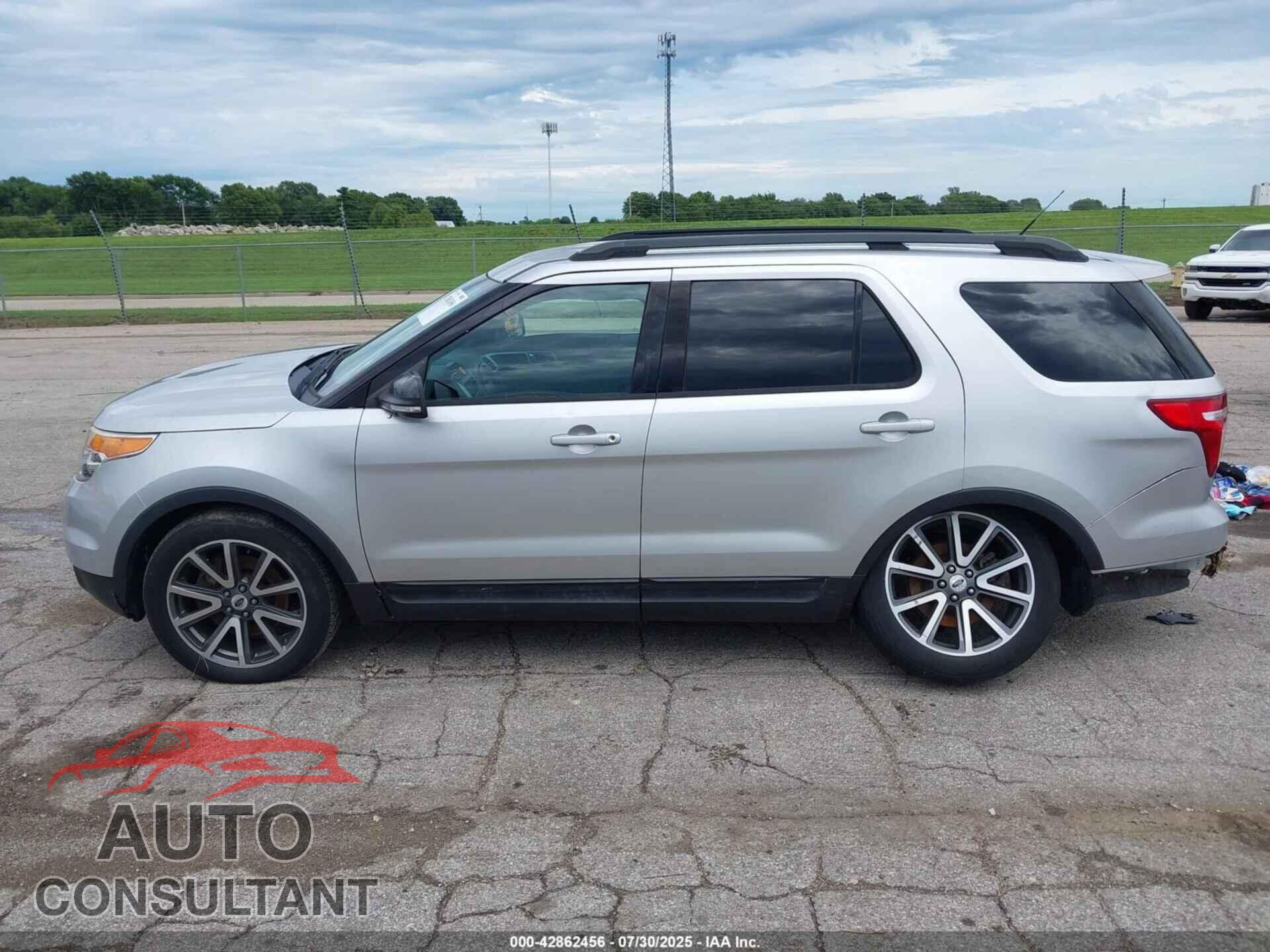 FORD EXPLORER 2015 - 1FM5K7D84FGC15613