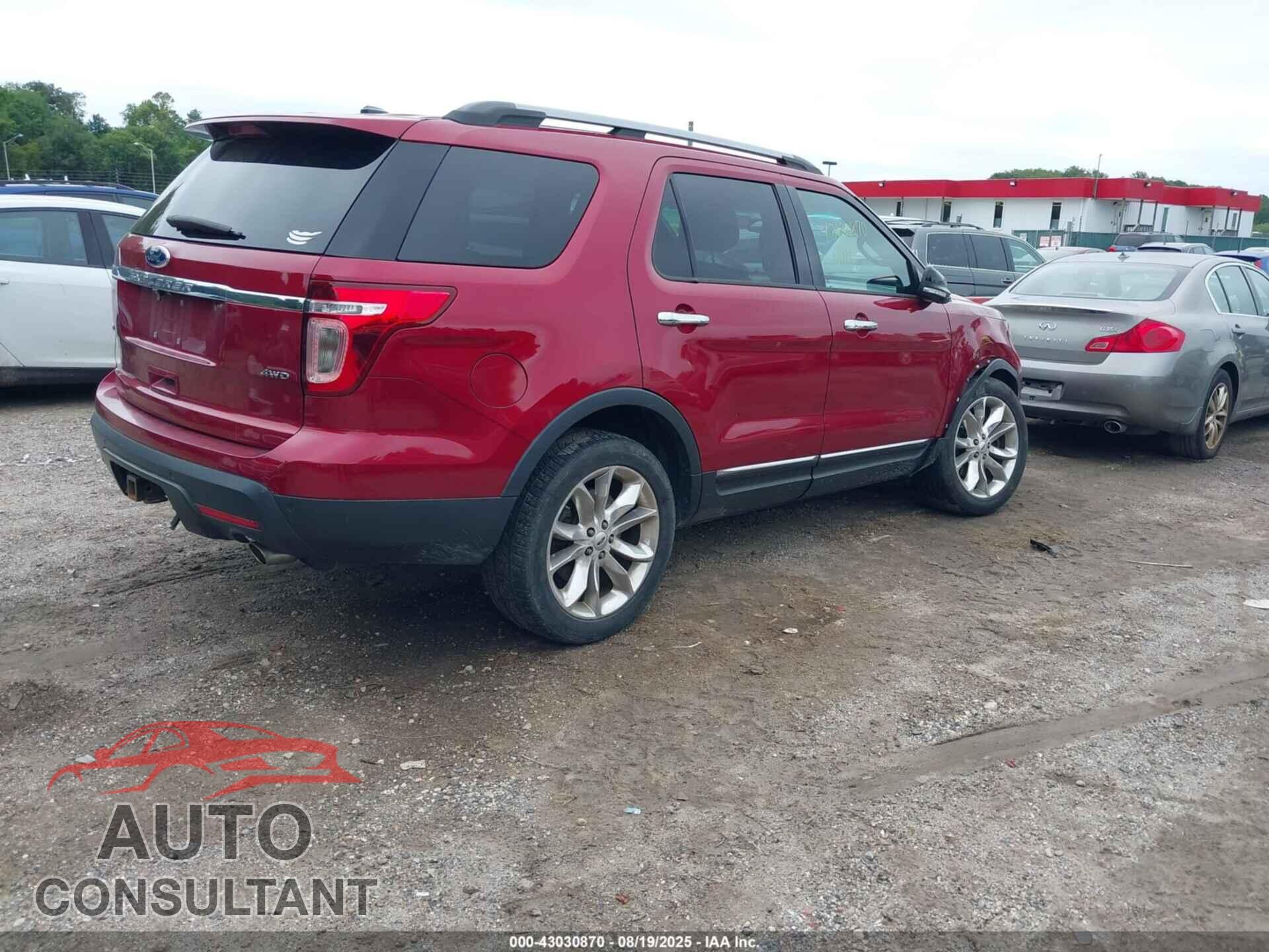 FORD EXPLORER 2015 - 1FM5K8D86FGA83427