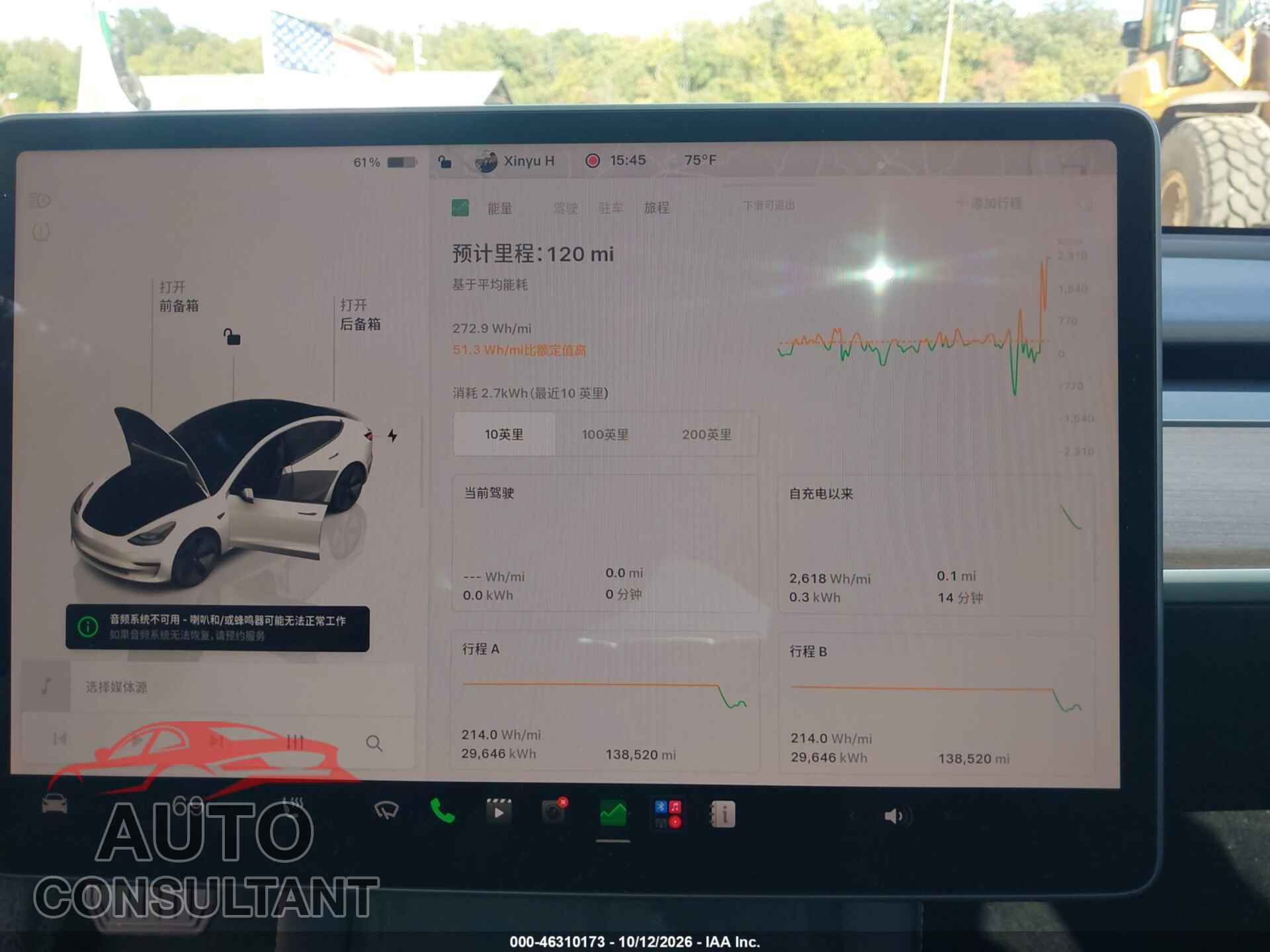 TESLA MODEL 3 2022 - 5YJ3E1EA8NF333819