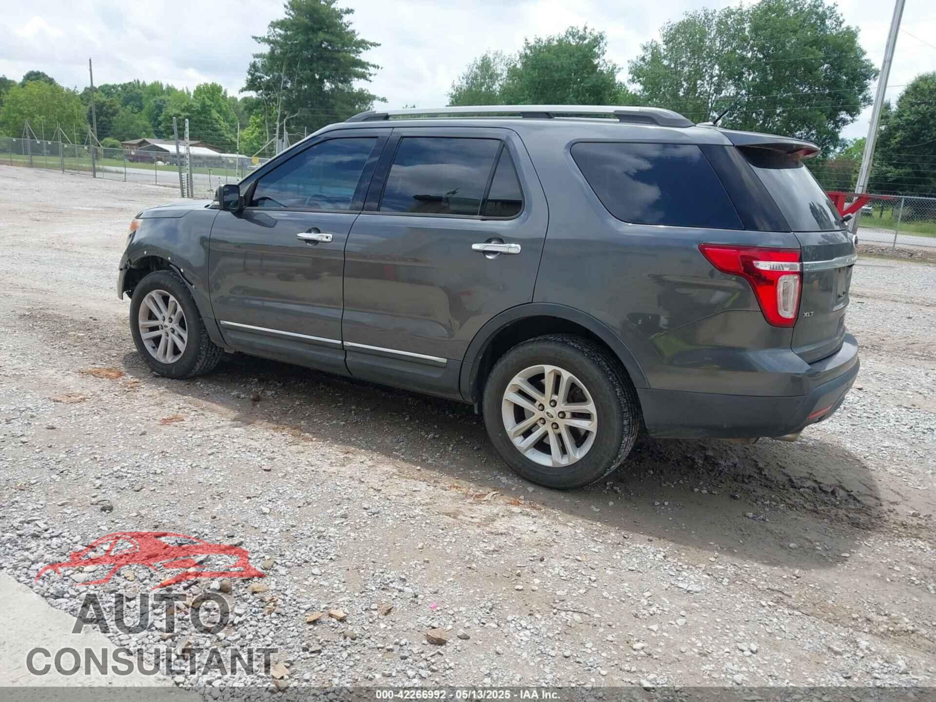 FORD EXPLORER 2015 - 1FM5K7D87FGC58147