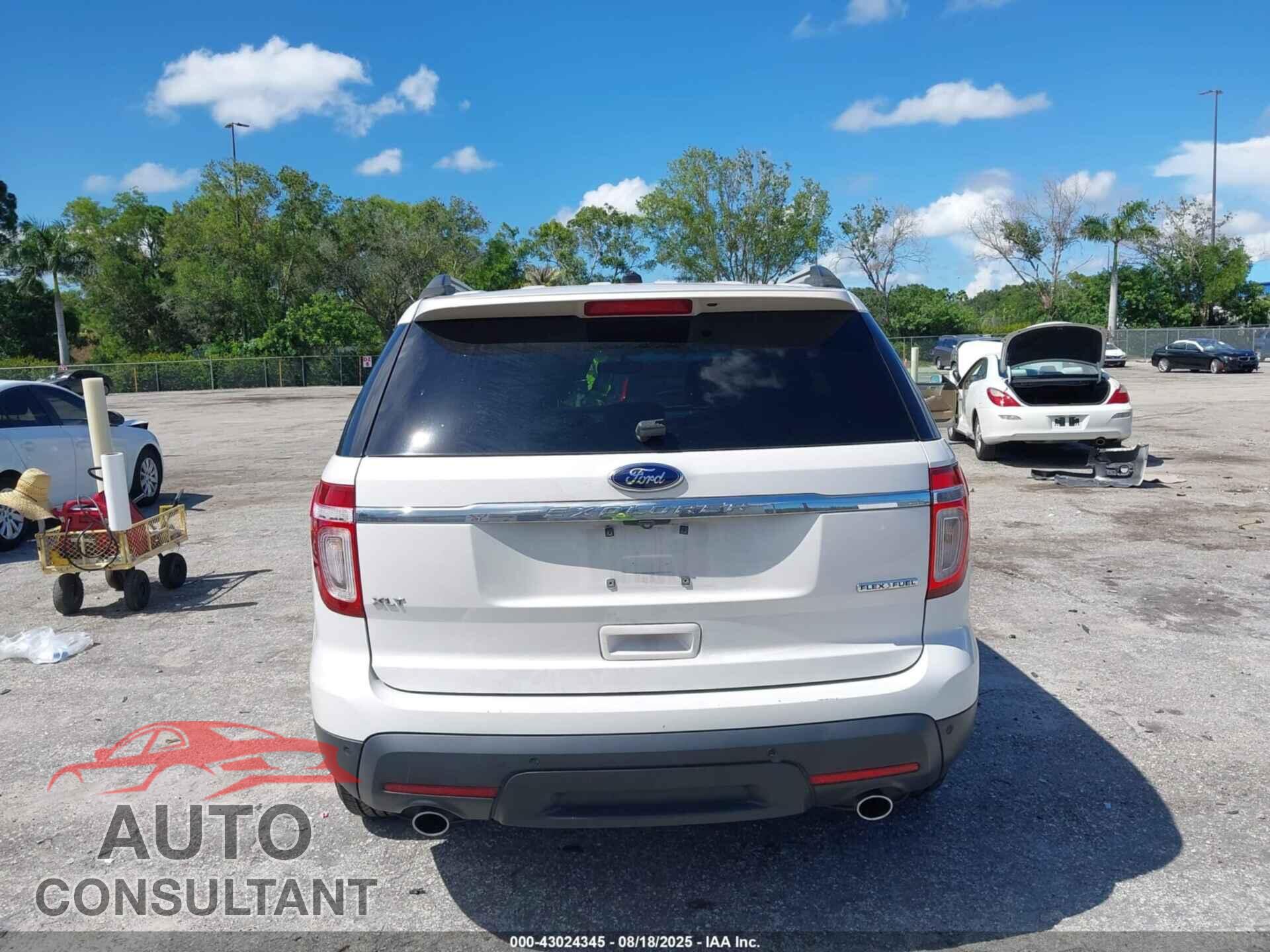 FORD EXPLORER 2014 - 1FM5K7D83EGC62209