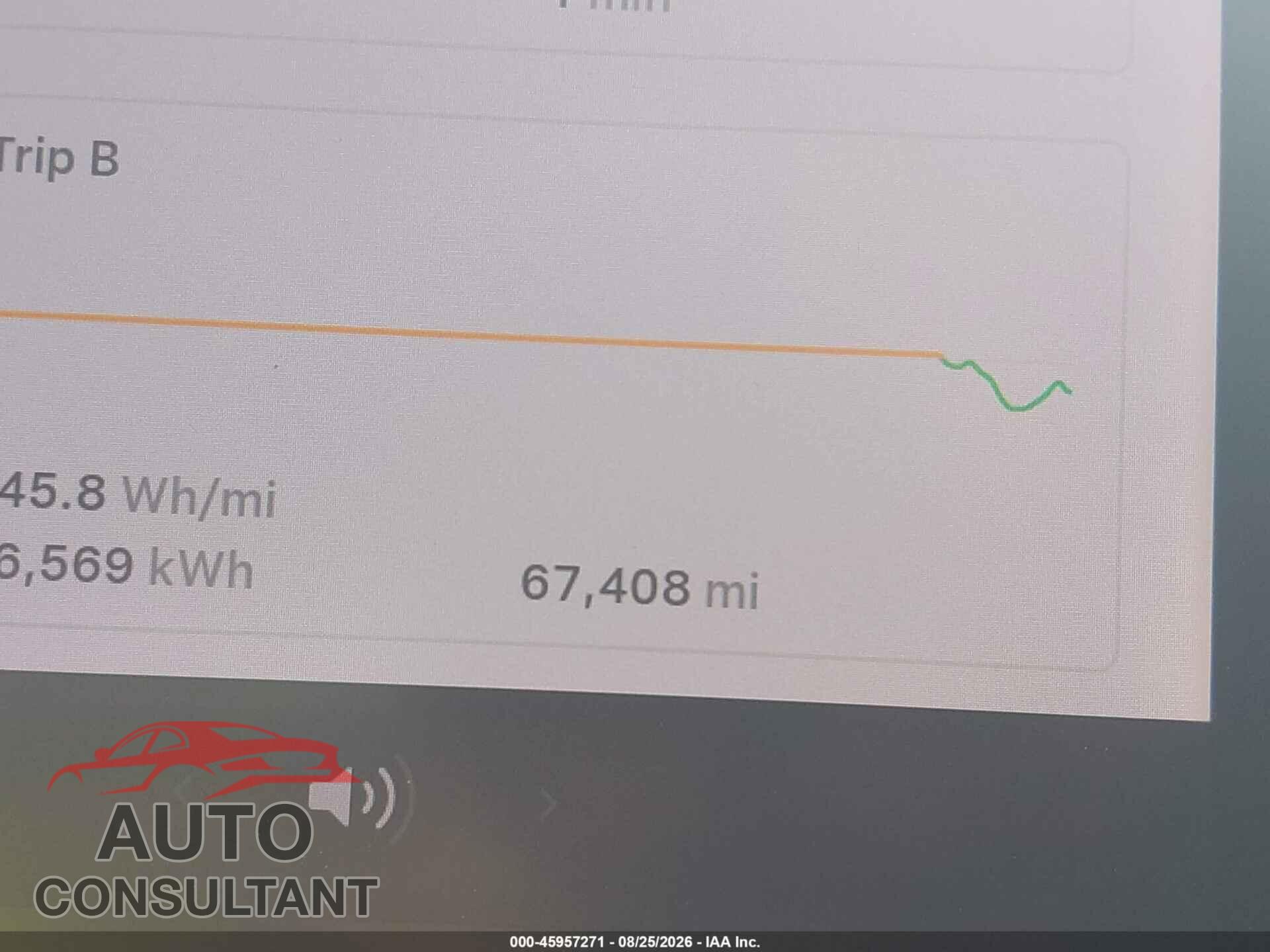 TESLA MODEL 3 2020 - 5YJ3E1EA7LF612448