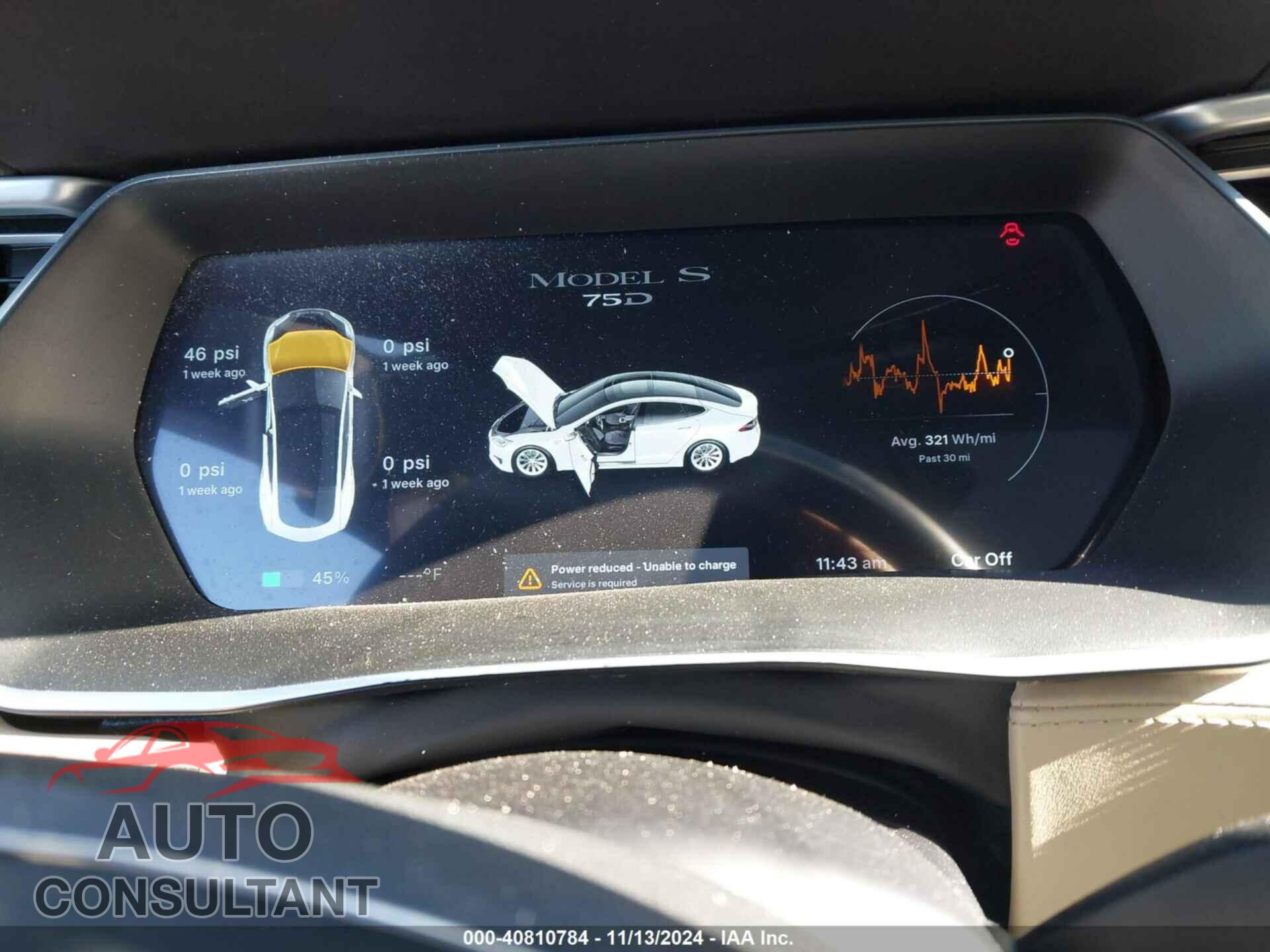 TESLA MODEL S 2016 - 5YJSA1E23GF144112
