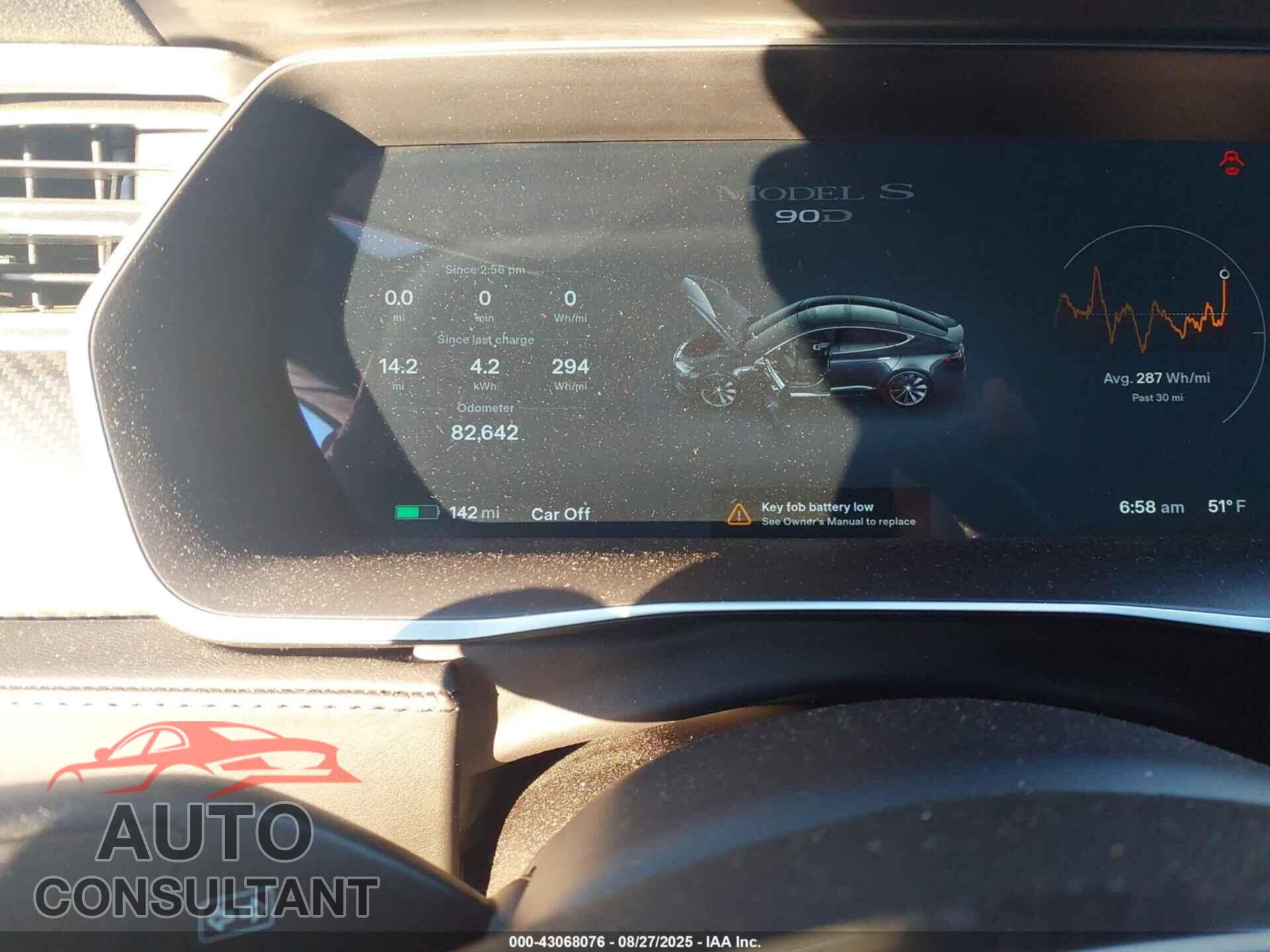 TESLA MODEL S 2016 - 5YJSA1E20GF134010
