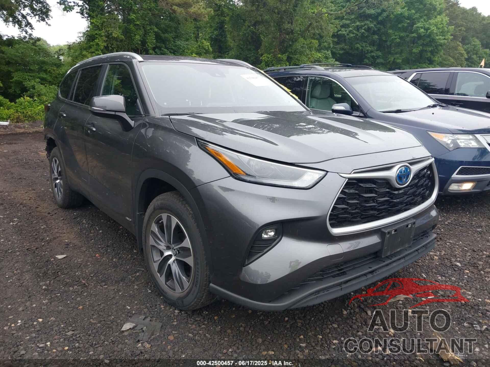 TOYOTA HIGHLANDER HYBRID 2024 - 5TDKBRCH0RS609639